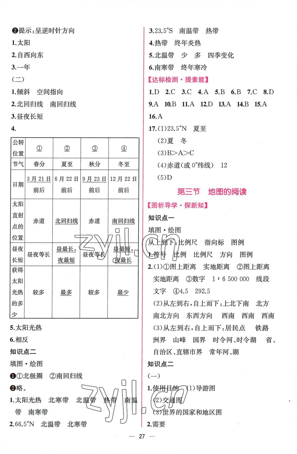 2022年同步導(dǎo)學(xué)案課時練七年級地理上冊人教版 第3頁