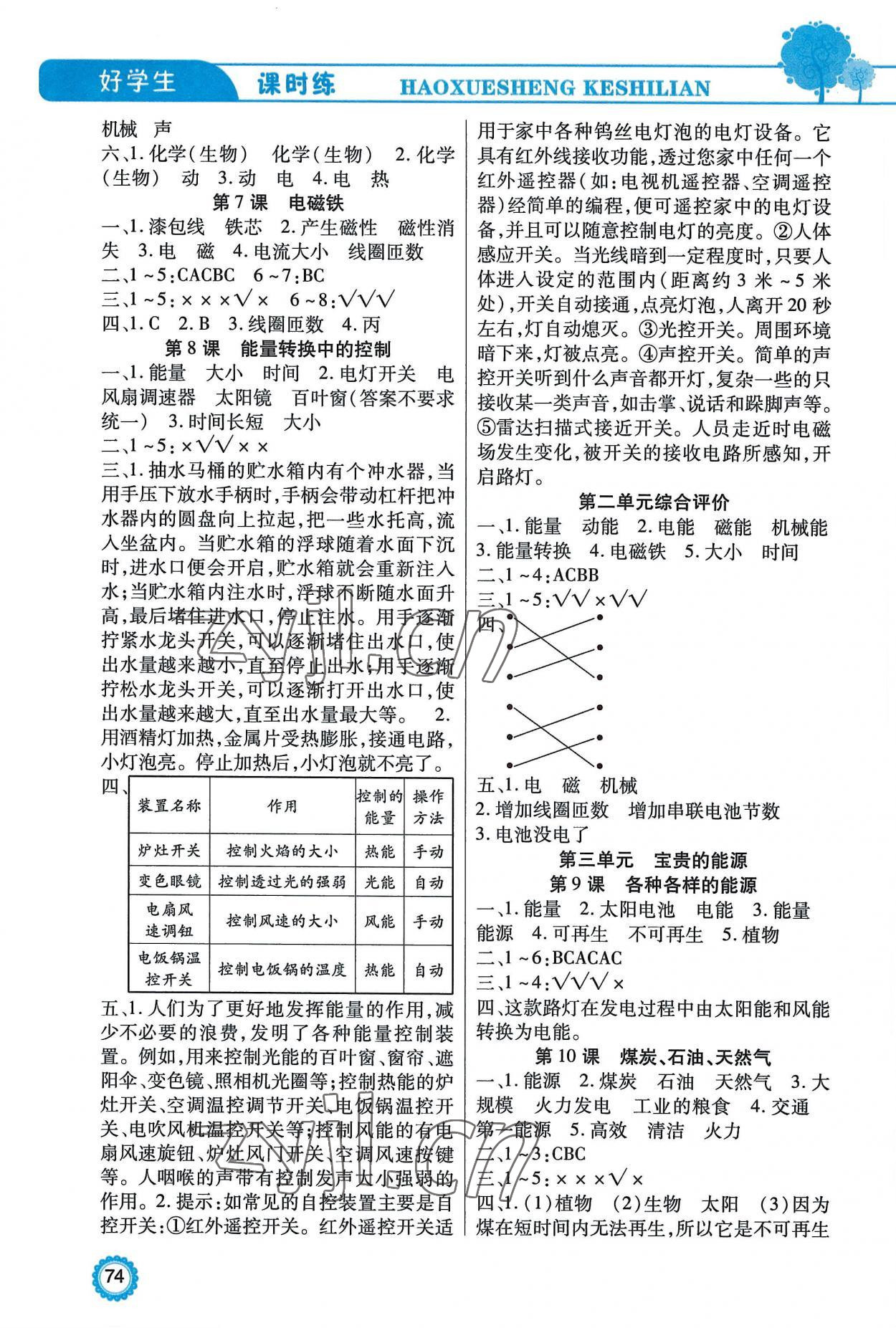 2022年好學生課時練六年級科學上冊冀人版 第2頁