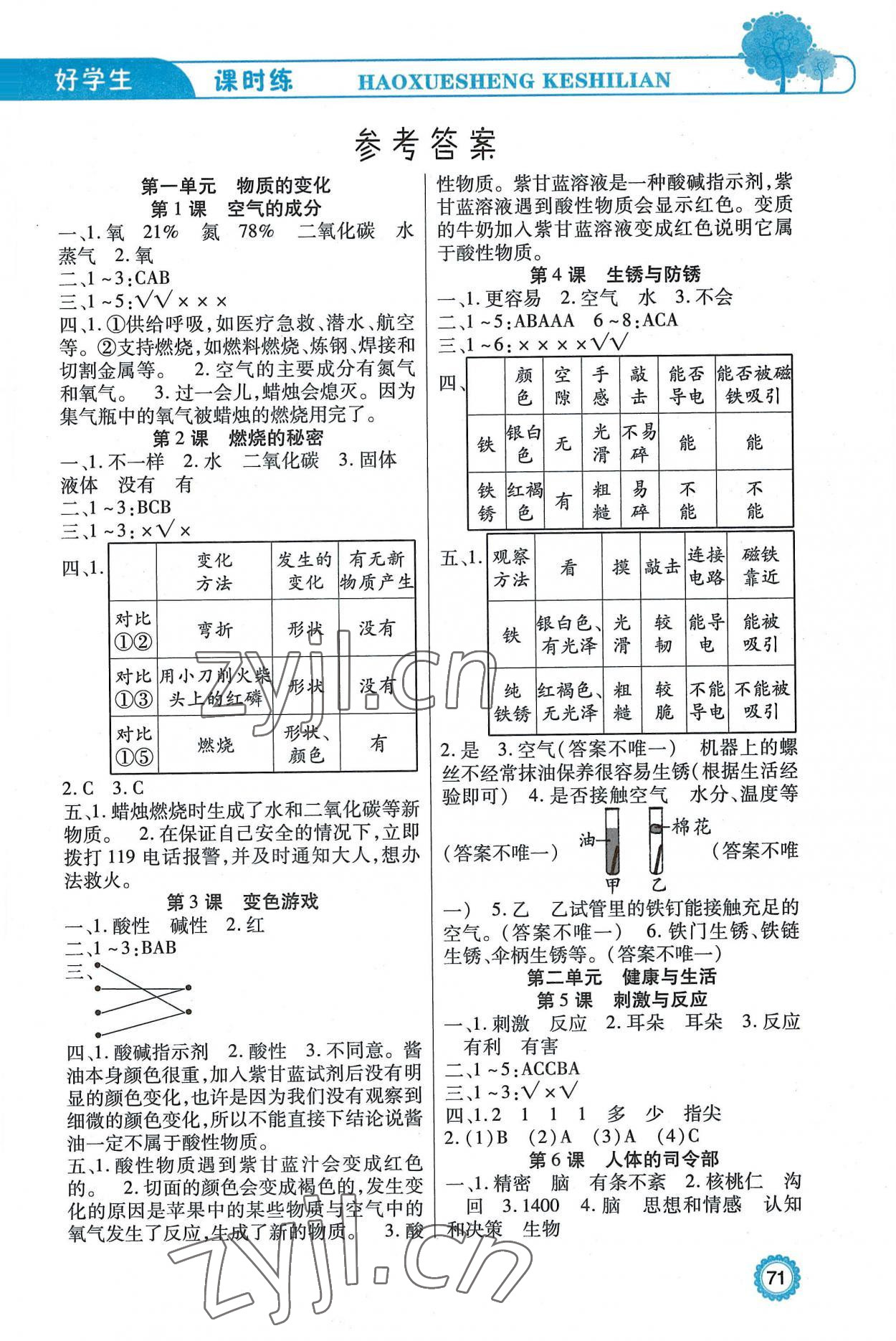 2022年好學(xué)生課時(shí)練五年級(jí)科學(xué)上冊(cè)冀人版 第1頁