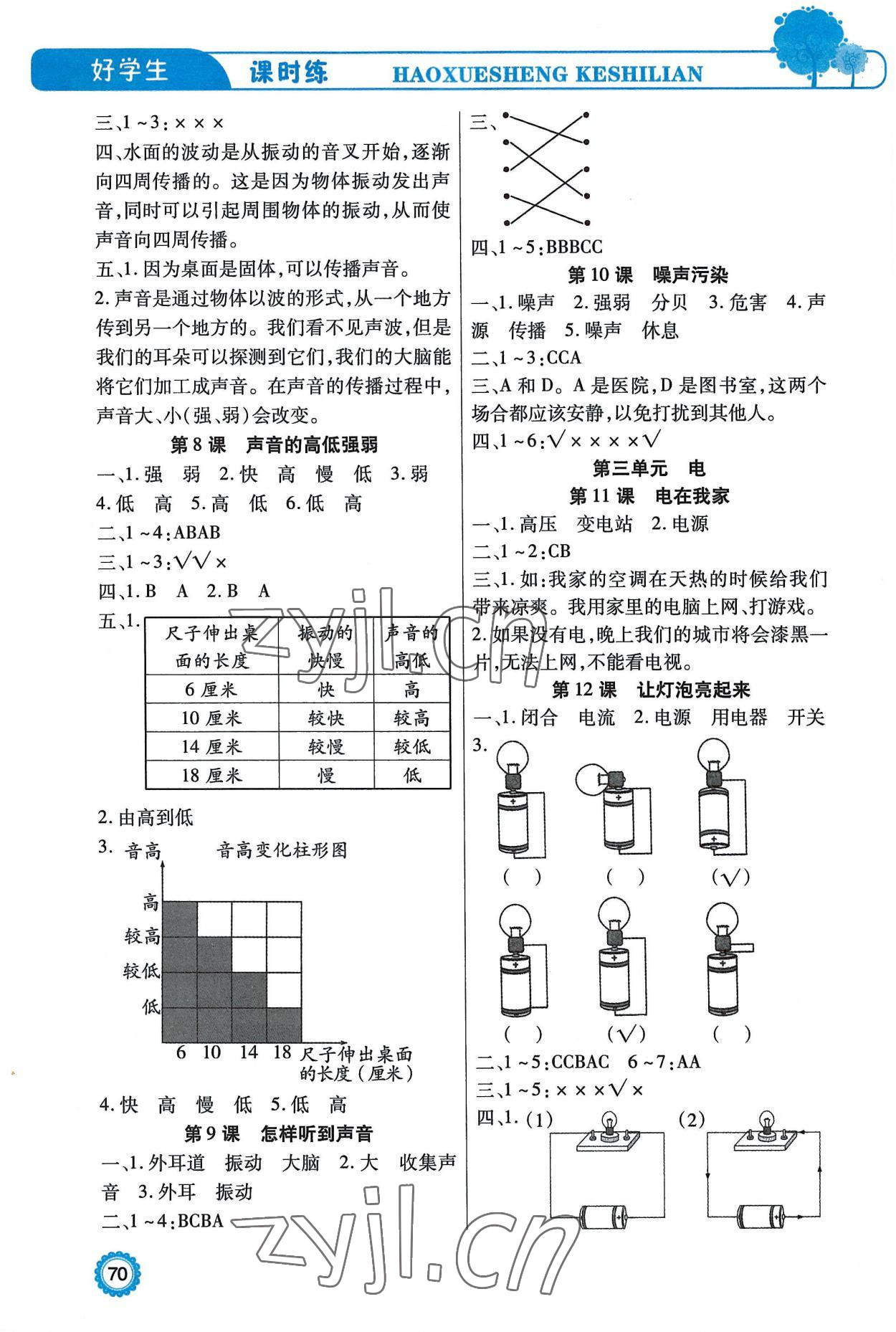 2022年好學(xué)生課時練四年級科學(xué)上冊冀人版 第2頁