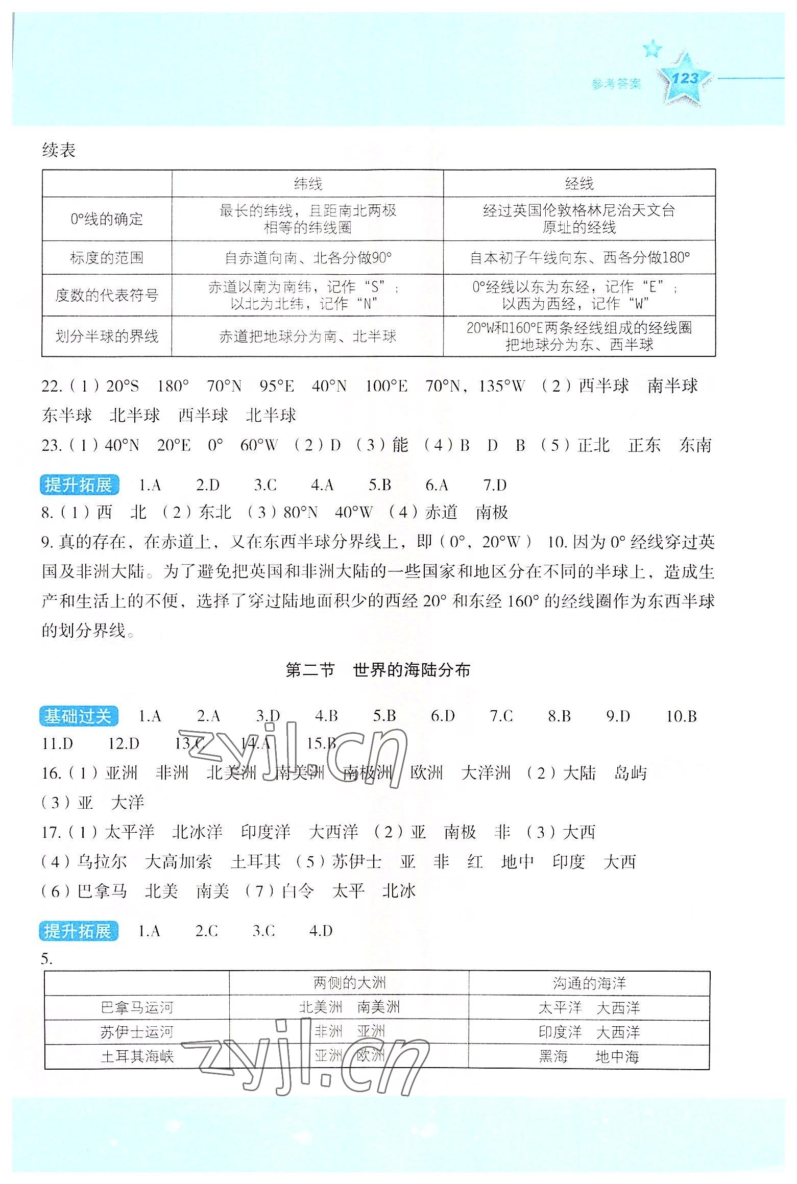 2022年新課標(biāo)同步伴你學(xué)七年級(jí)地理上冊(cè)湘教版 參考答案第2頁(yè)