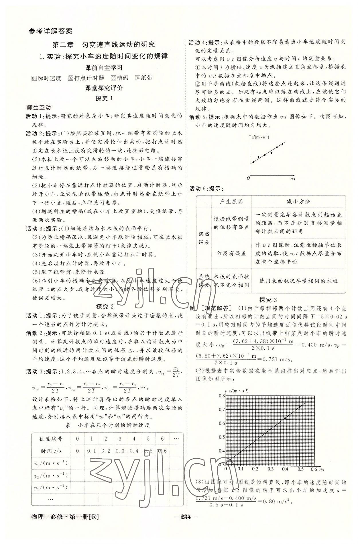 2022年金版教程高中新課程創(chuàng)新導(dǎo)學(xué)案高中物理必修第一冊(cè)人教版新高考 參考答案第6頁