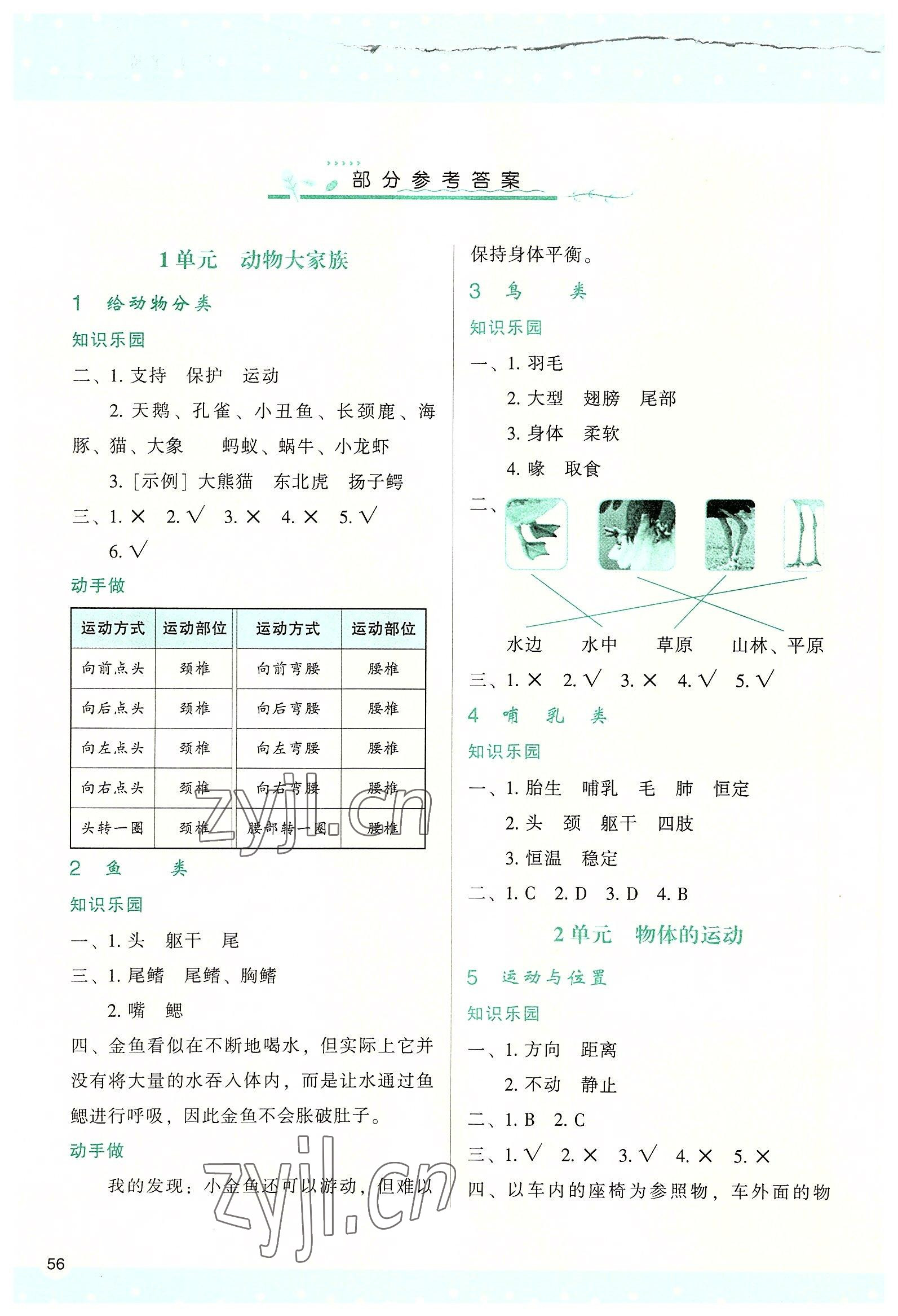 2022年新課程學(xué)習(xí)與評(píng)價(jià)四年級(jí)科學(xué)上冊(cè)蘇教版 參考答案第1頁