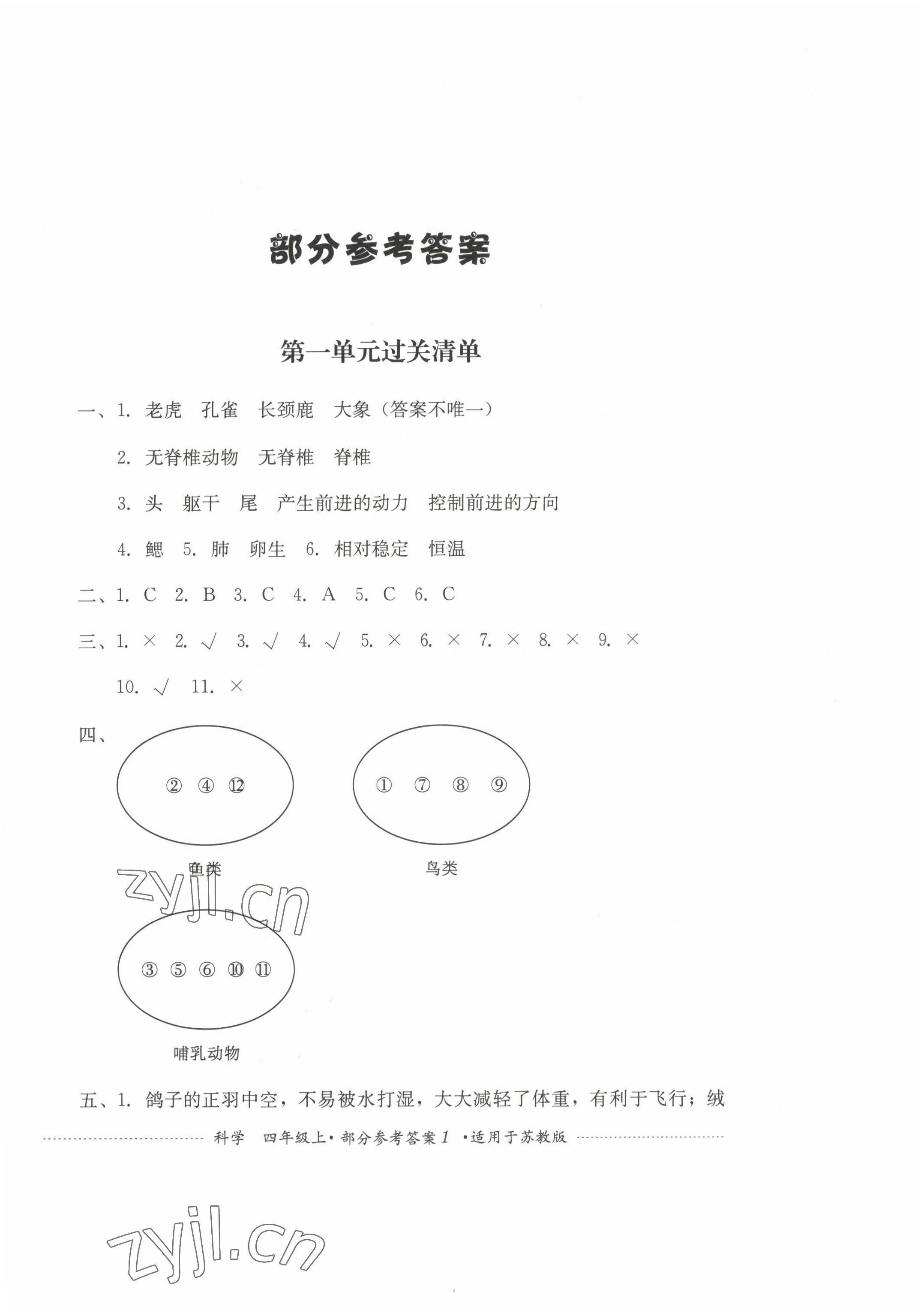 2022年過(guò)關(guān)清單四川教育出版社四年級(jí)科學(xué)上冊(cè)蘇教版 第1頁(yè)