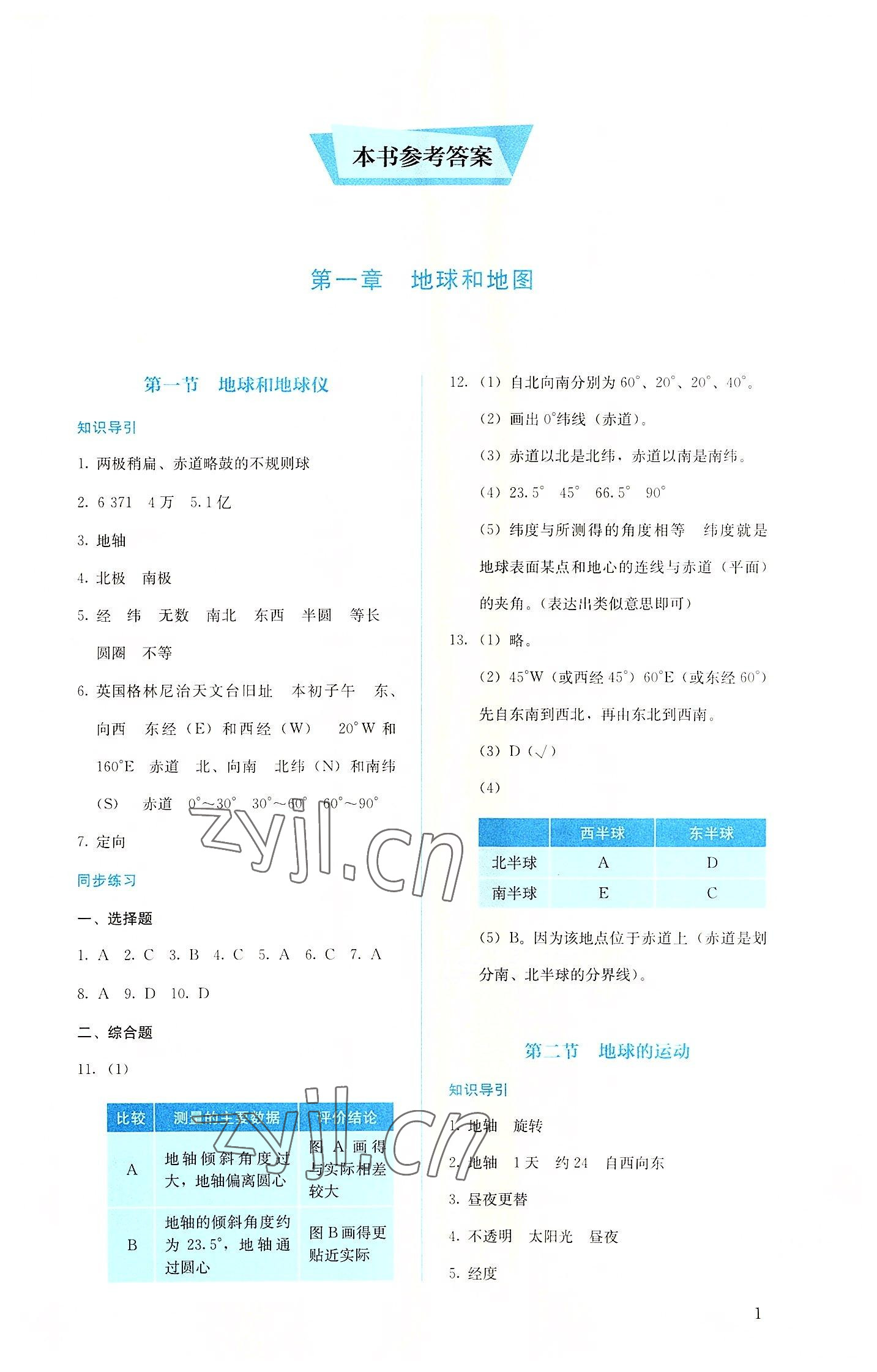 2022年人教金學(xué)典同步解析與測評(píng)七年級(jí)地理上冊人教版 參考答案第1頁