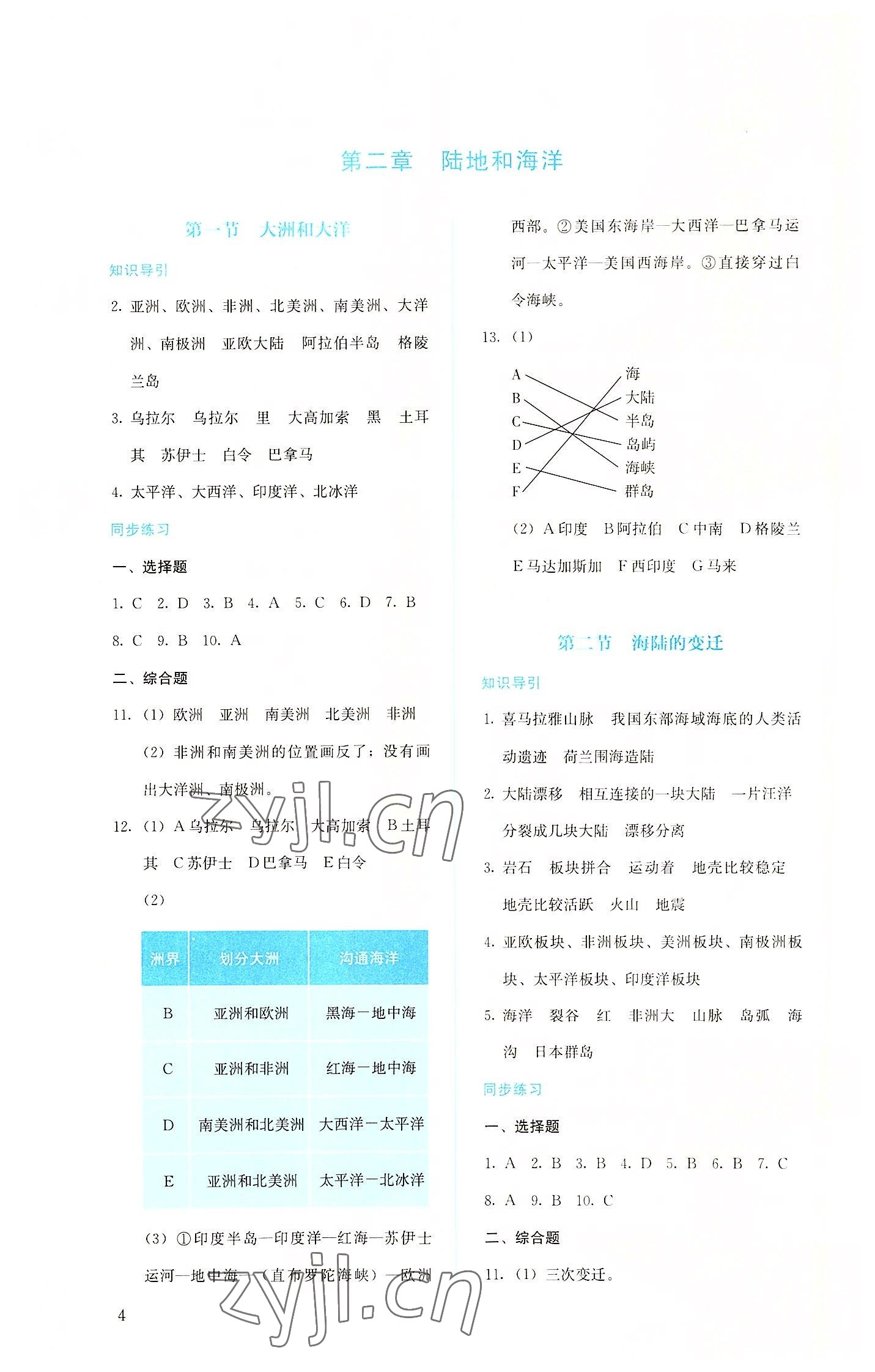 2022年人教金學(xué)典同步解析與測評七年級地理上冊人教版 參考答案第4頁