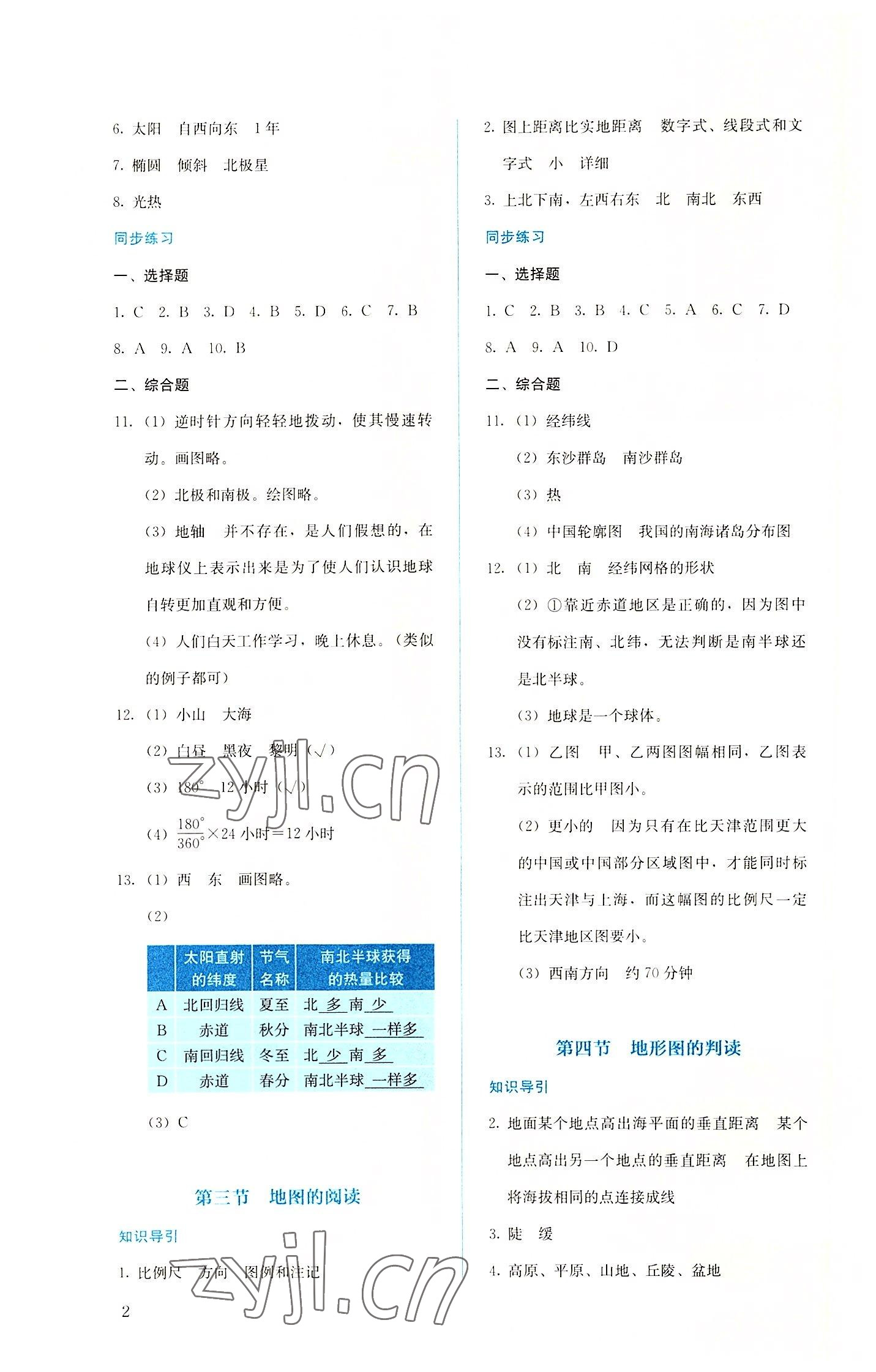 2022年人教金学典同步解析与测评七年级地理上册人教版 参考答案第2页