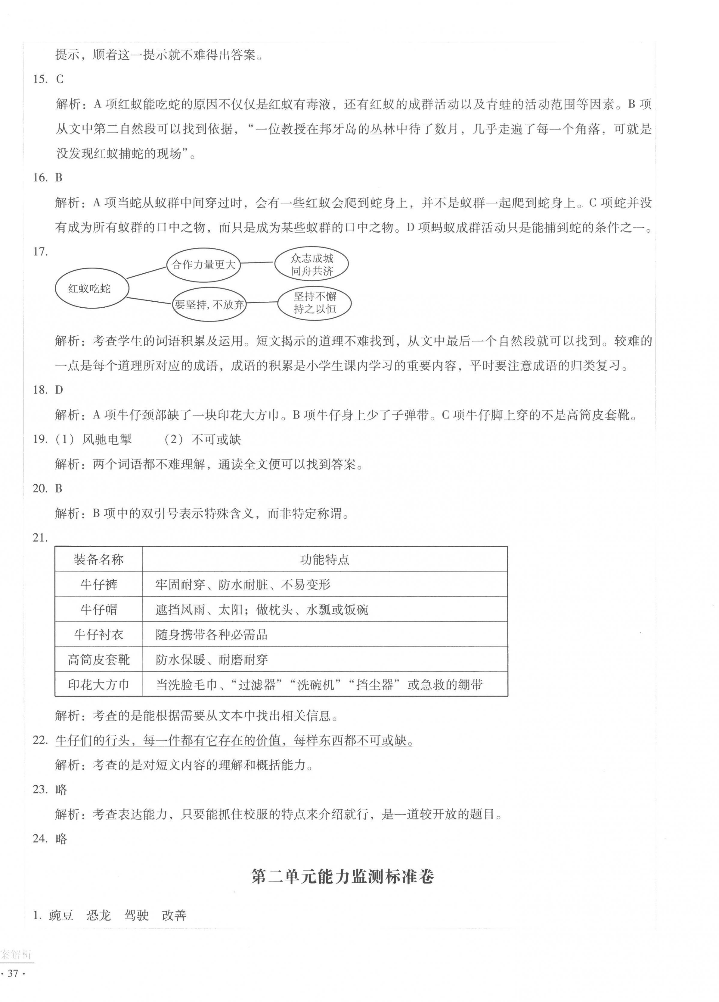 2022年小學(xué)能力監(jiān)測標(biāo)準(zhǔn)卷四年級語文上冊人教版 第2頁