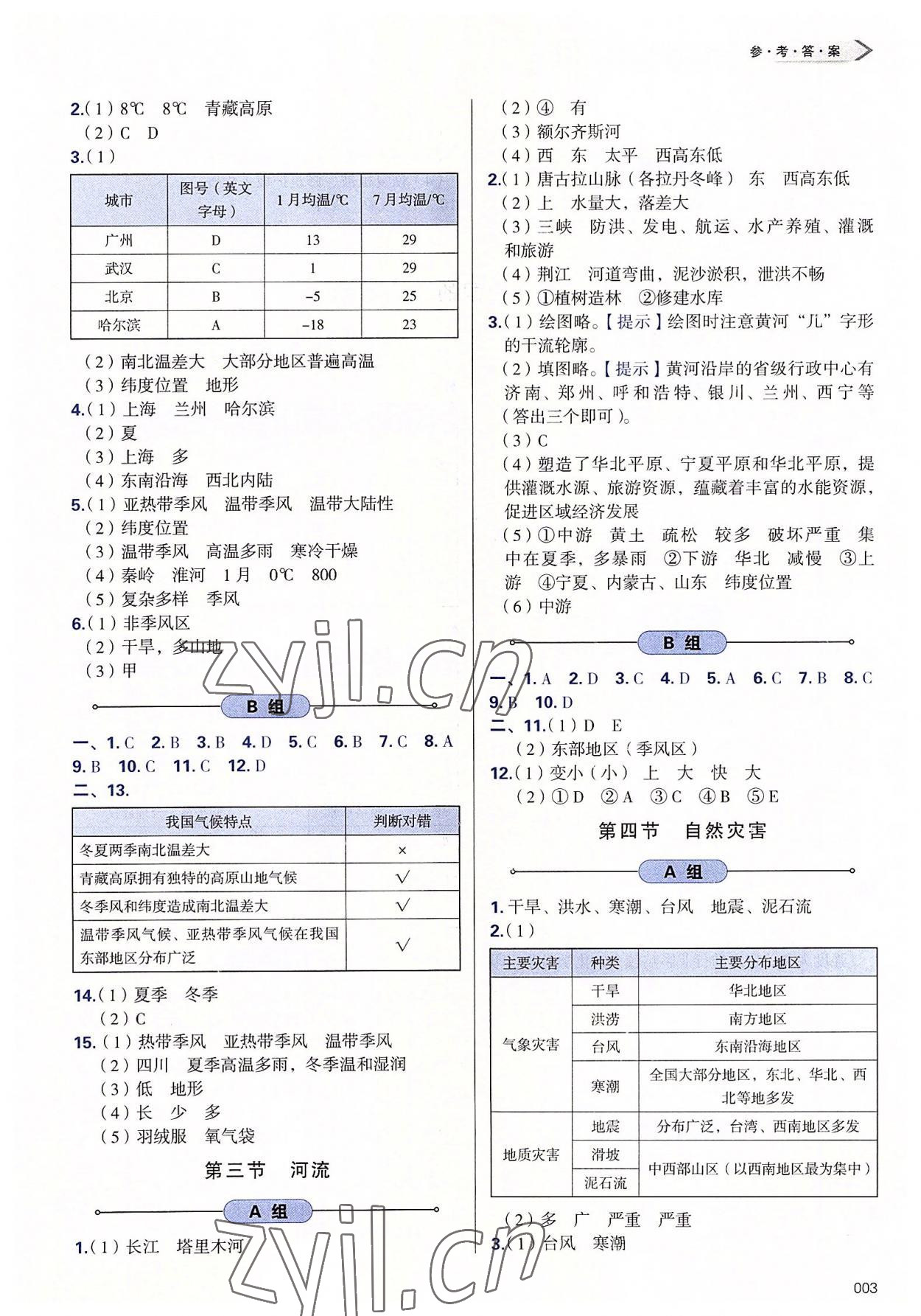 2022年學(xué)習(xí)質(zhì)量監(jiān)測八年級地理上冊人教版 第3頁