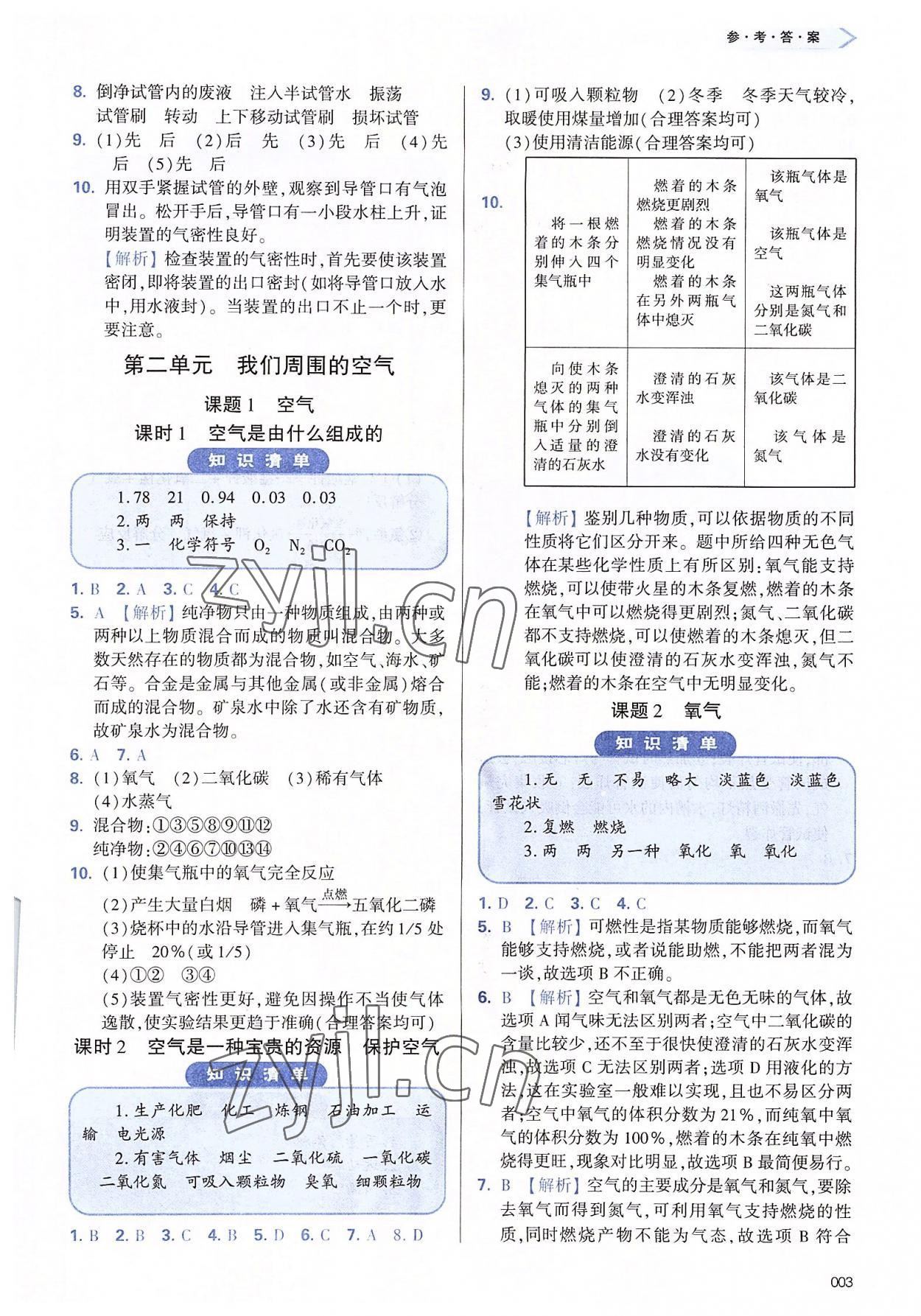 2022年学习质量监测九年级化学上册人教版 第3页