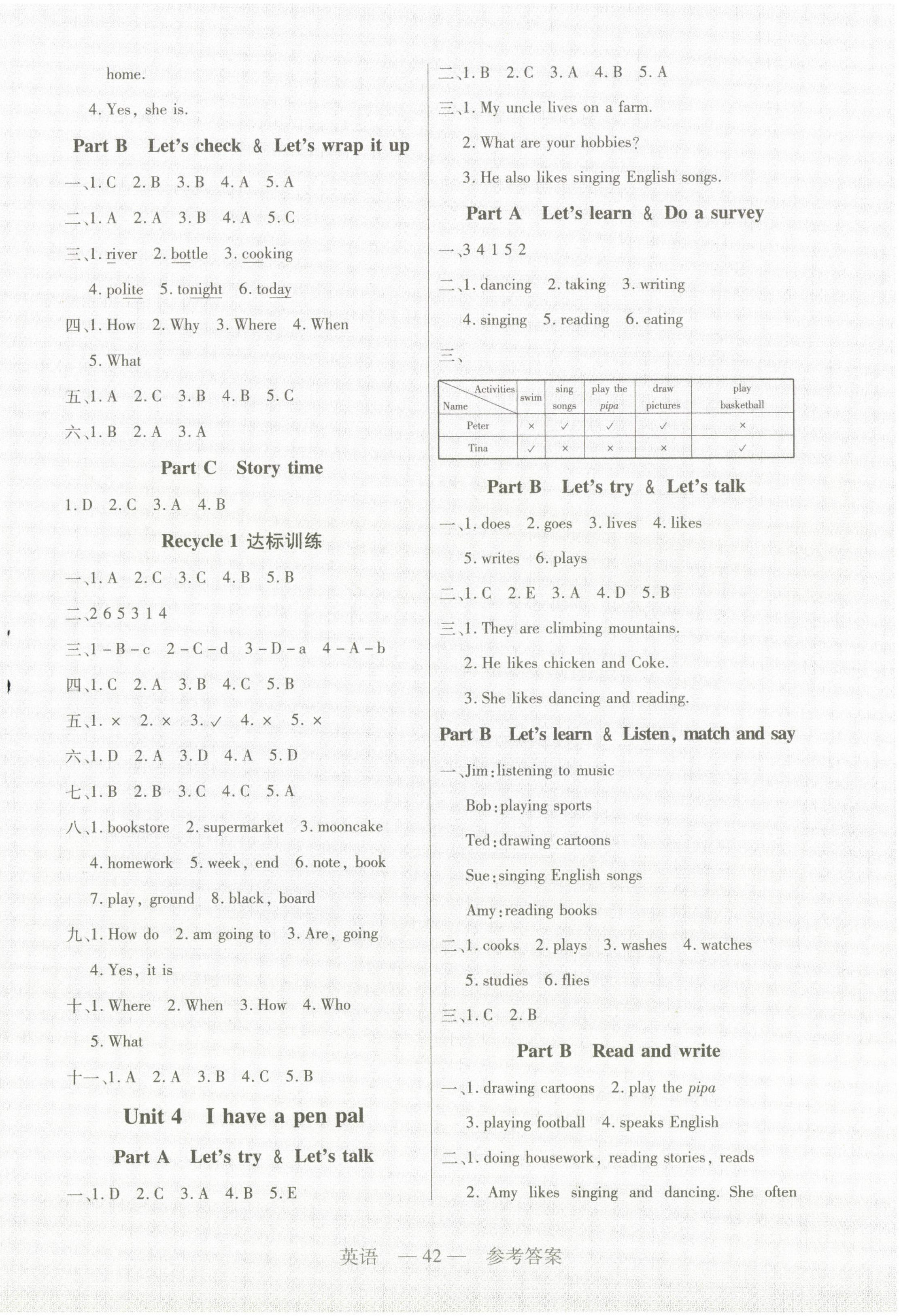 2022年新課程新練習(xí)六年級(jí)英語上冊(cè)人教版 參考答案第3頁