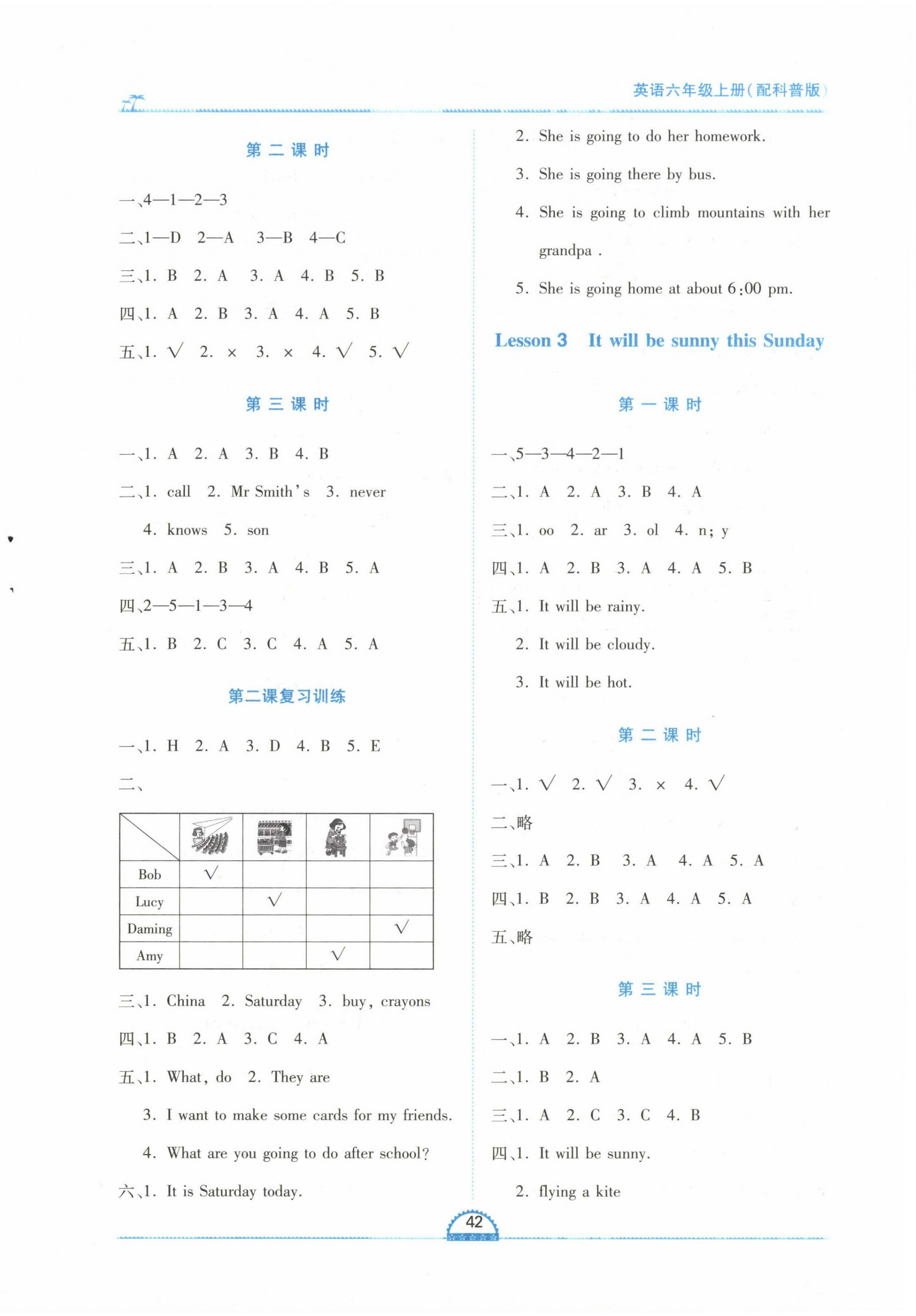 2022年新課程新練習(xí)六年級英語上冊科普版 第2頁