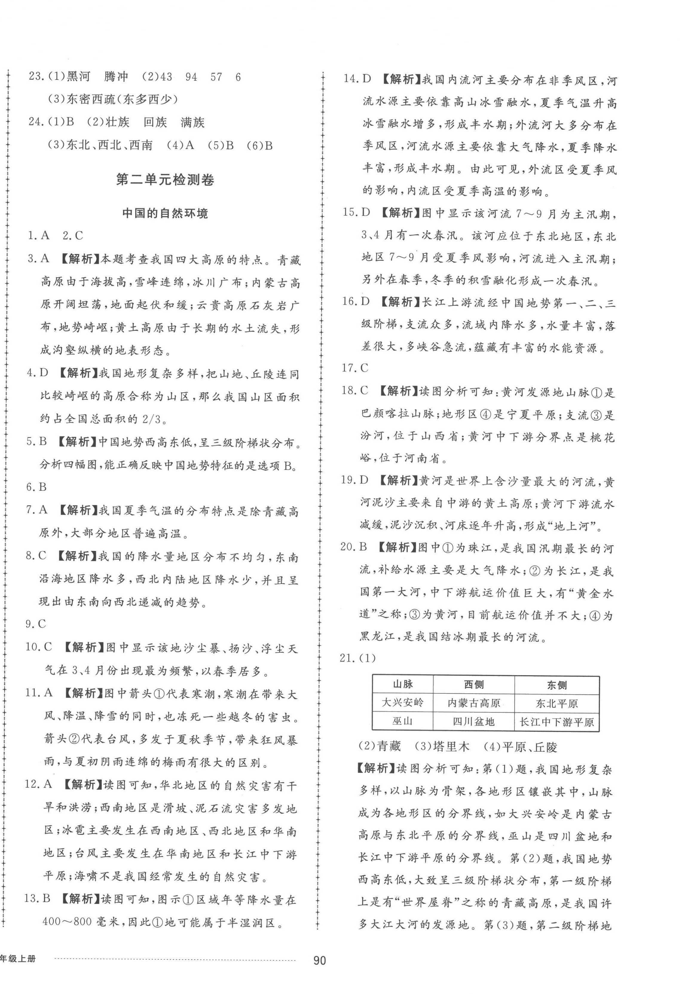 2022年同步練習冊配套單元檢測卷八年級地理上冊湘教版 第2頁