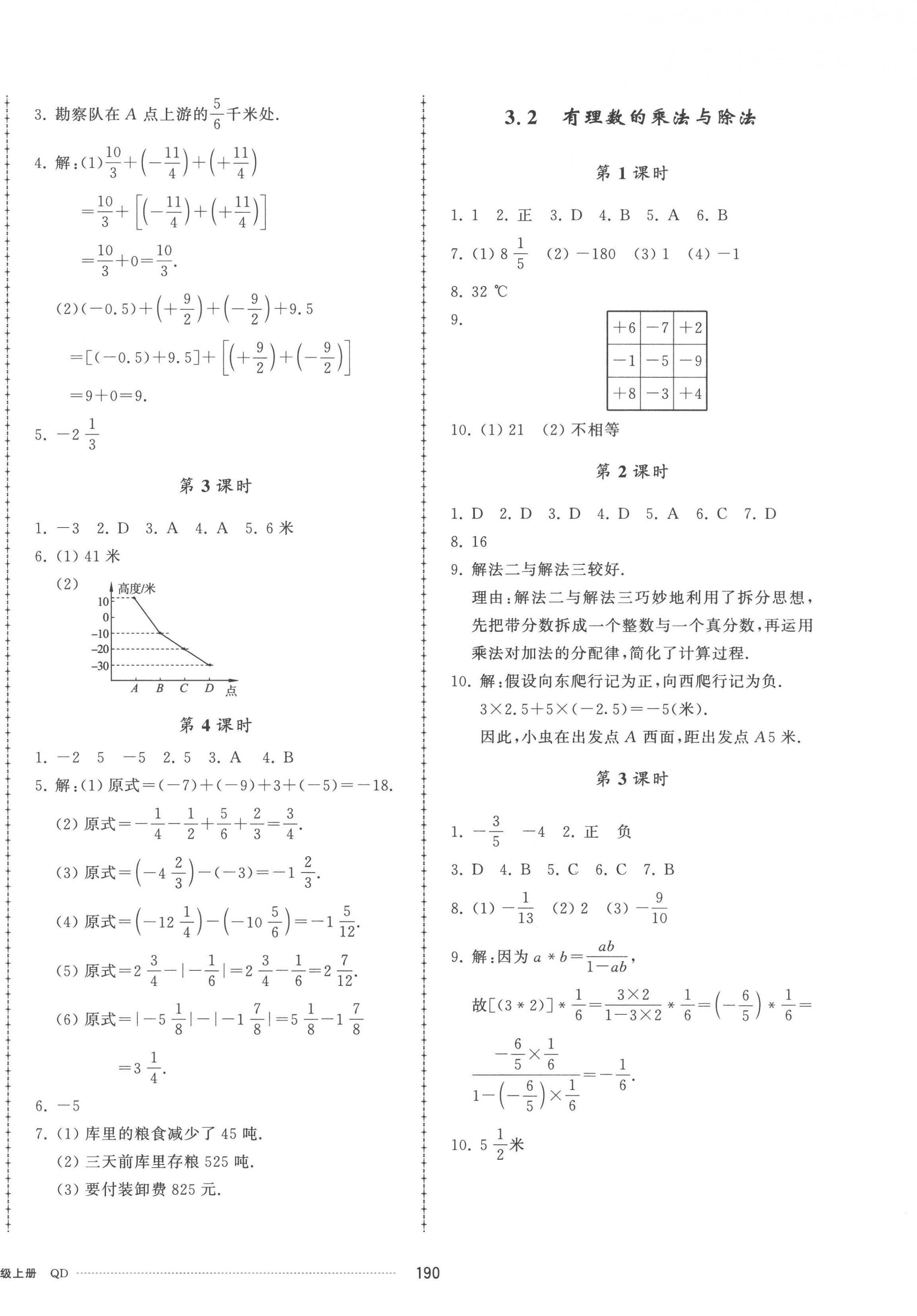 2022年同步練習(xí)冊(cè)配套單元檢測(cè)卷七年級(jí)數(shù)學(xué)上冊(cè)青島版 參考答案第6頁(yè)