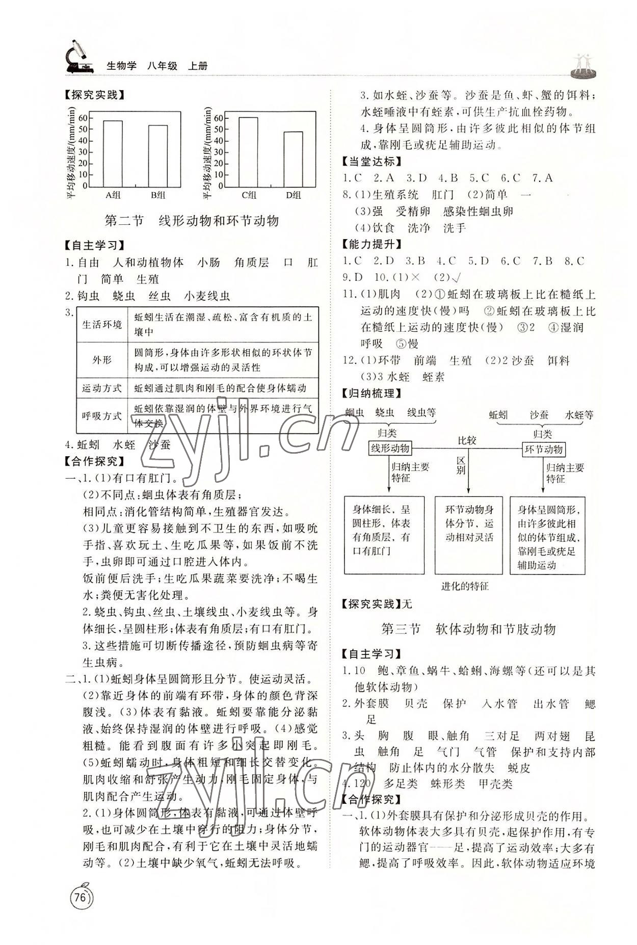 2022年同步练习册山东友谊出版社八年级生物上册鲁科版54制 第2页