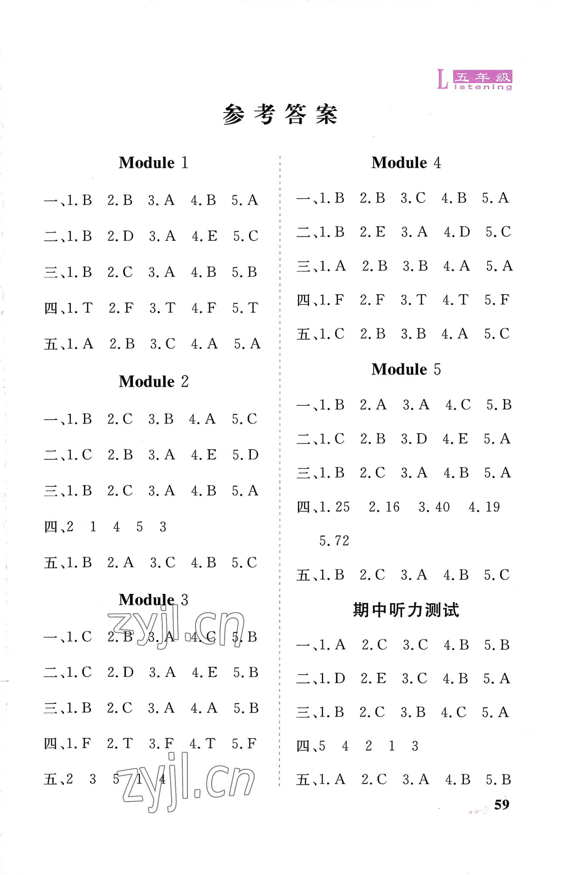 2022年英語(yǔ)同步聽力練習(xí)冊(cè)五年級(jí)人教版 第1頁(yè)