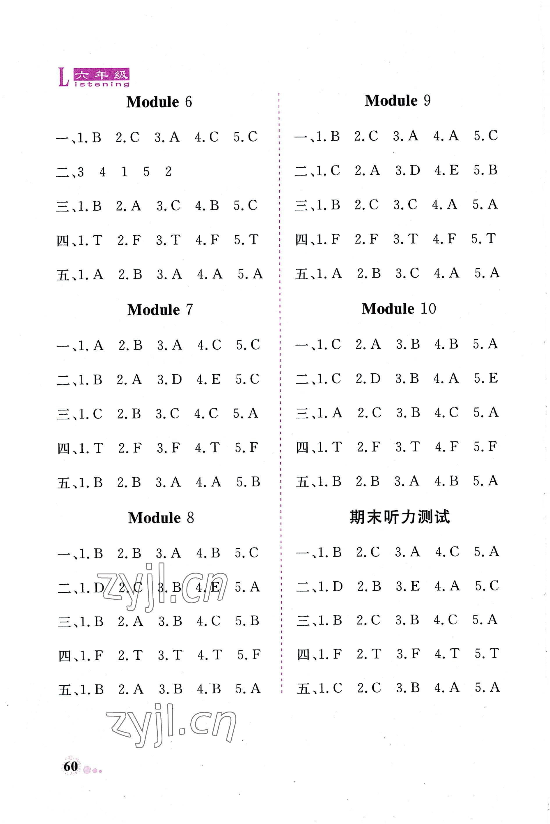 2022年英语同步听力练习册六年级外研版 第2页