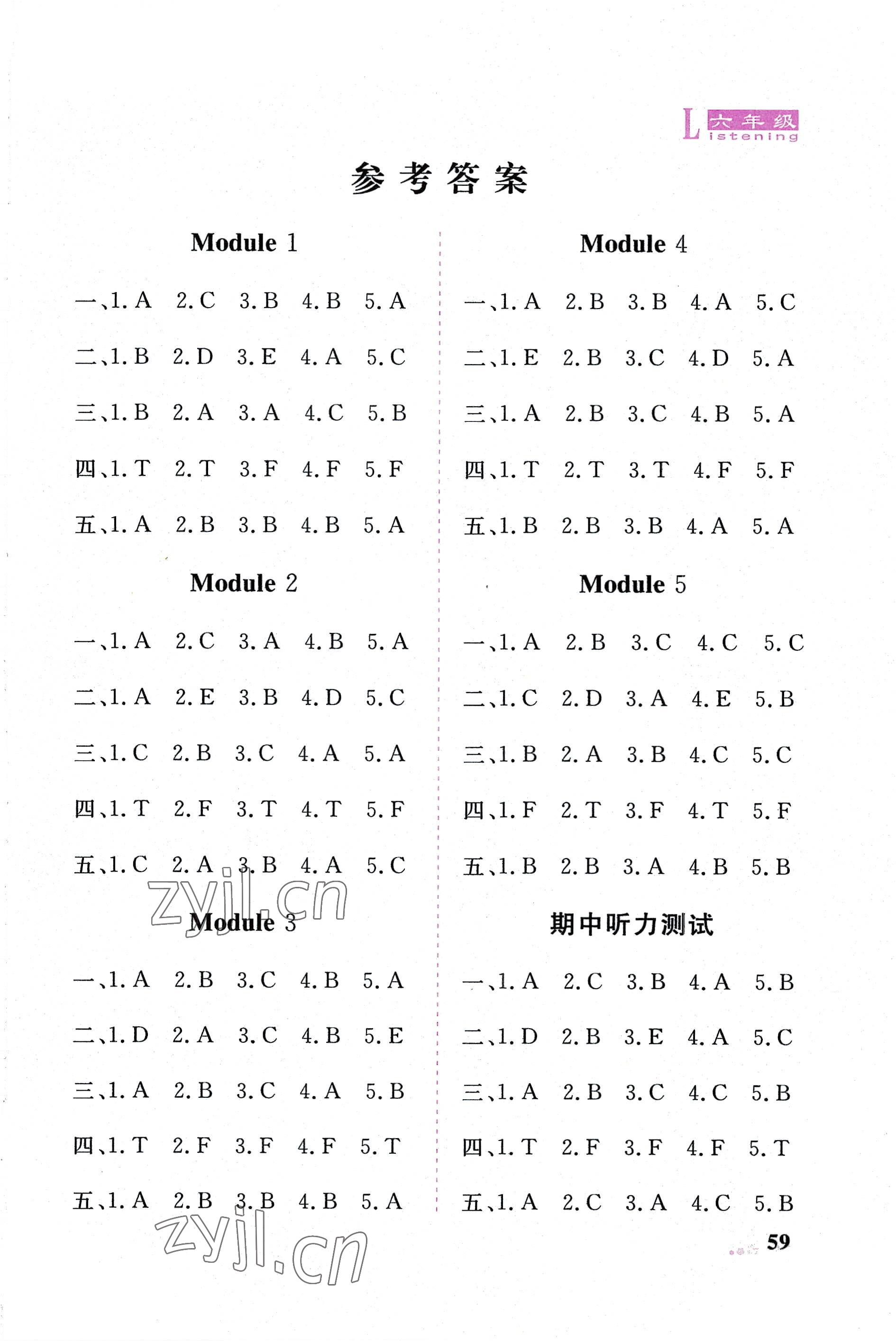 2022年英語同步聽力練習(xí)冊(cè)六年級(jí)外研版 第1頁