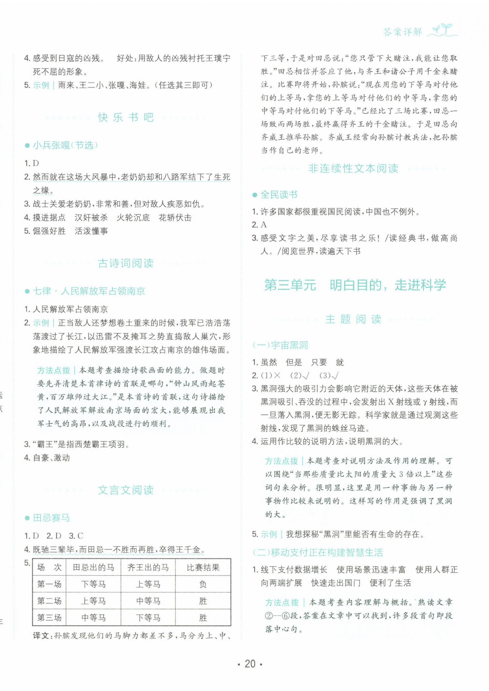 2022年勝在閱讀小學語文同步閱讀與寫作全能訓練六年級 第4頁