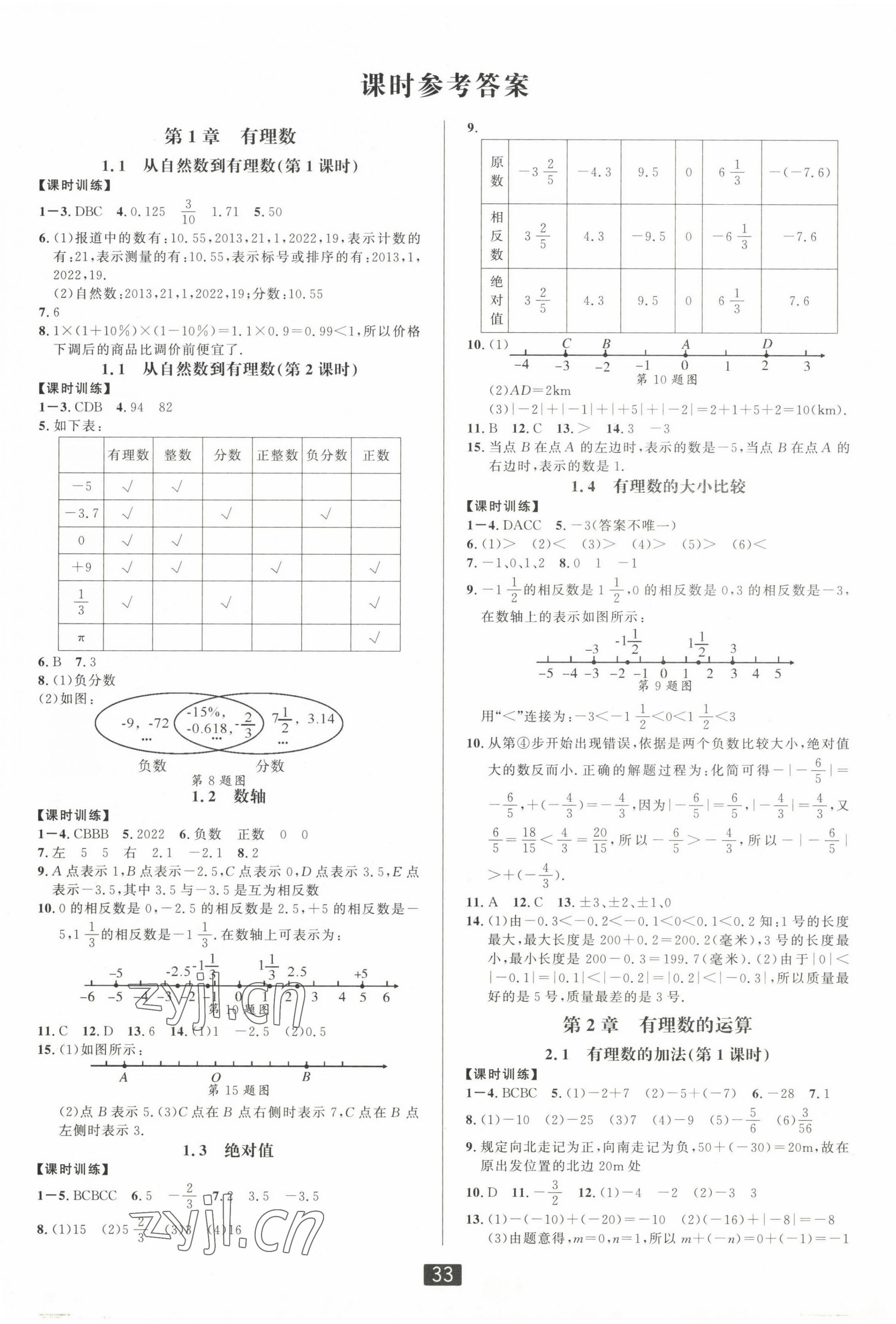 2022年雙減新課堂七年級數學上冊浙教版 第1頁