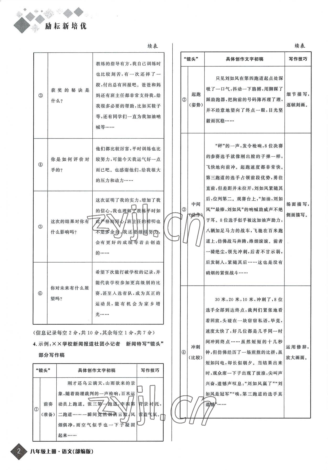 2022年勵(lì)耘新培優(yōu)八年級(jí)語(yǔ)文上冊(cè)人教版 第2頁(yè)