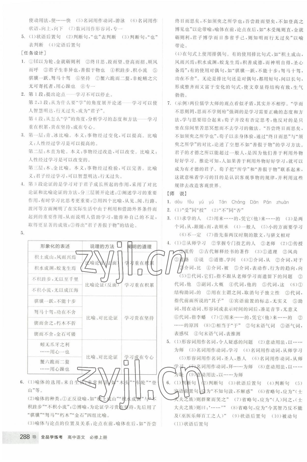 2022年全品学练考高一语文上册人教版 第20页