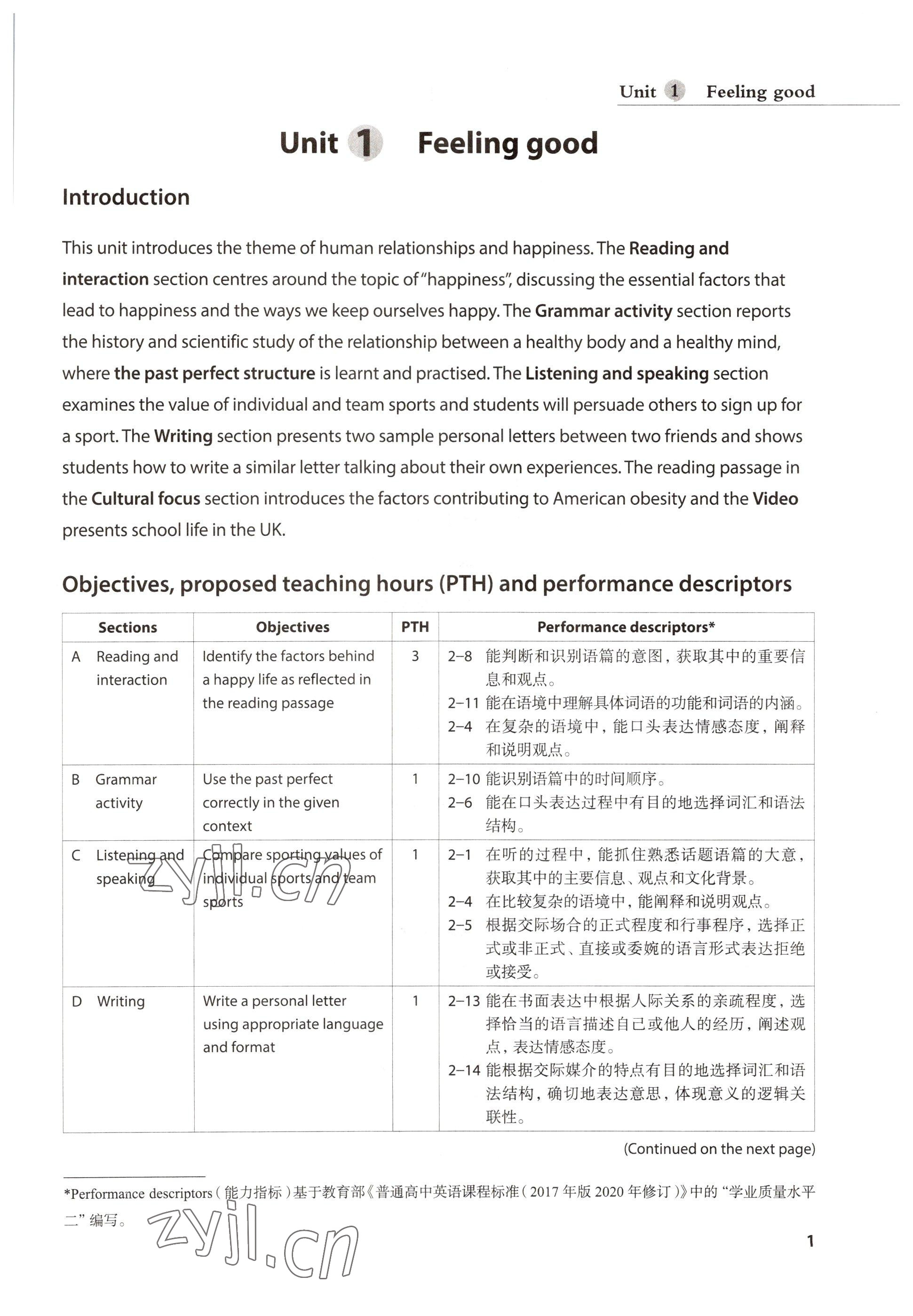 2022年教材課本高中英語選擇性必修第一冊滬教版 參考答案第1頁