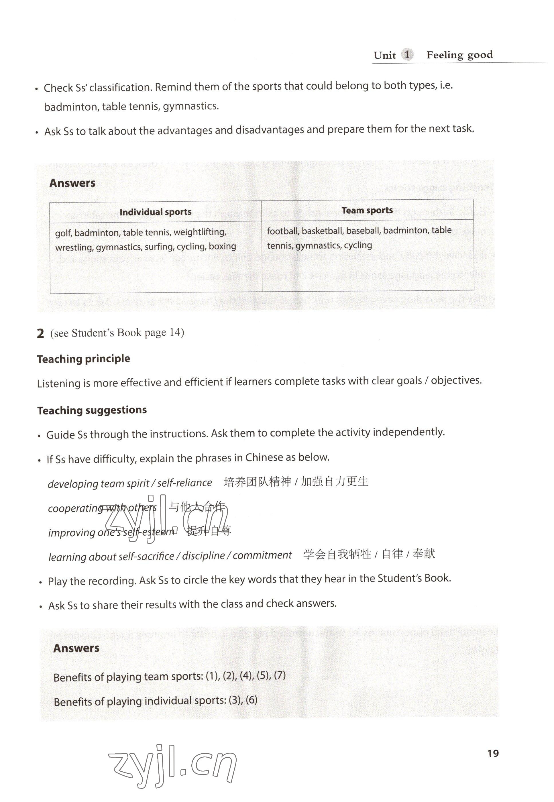 2022年教材課本高中英語(yǔ)選擇性必修第一冊(cè)滬教版 參考答案第19頁(yè)