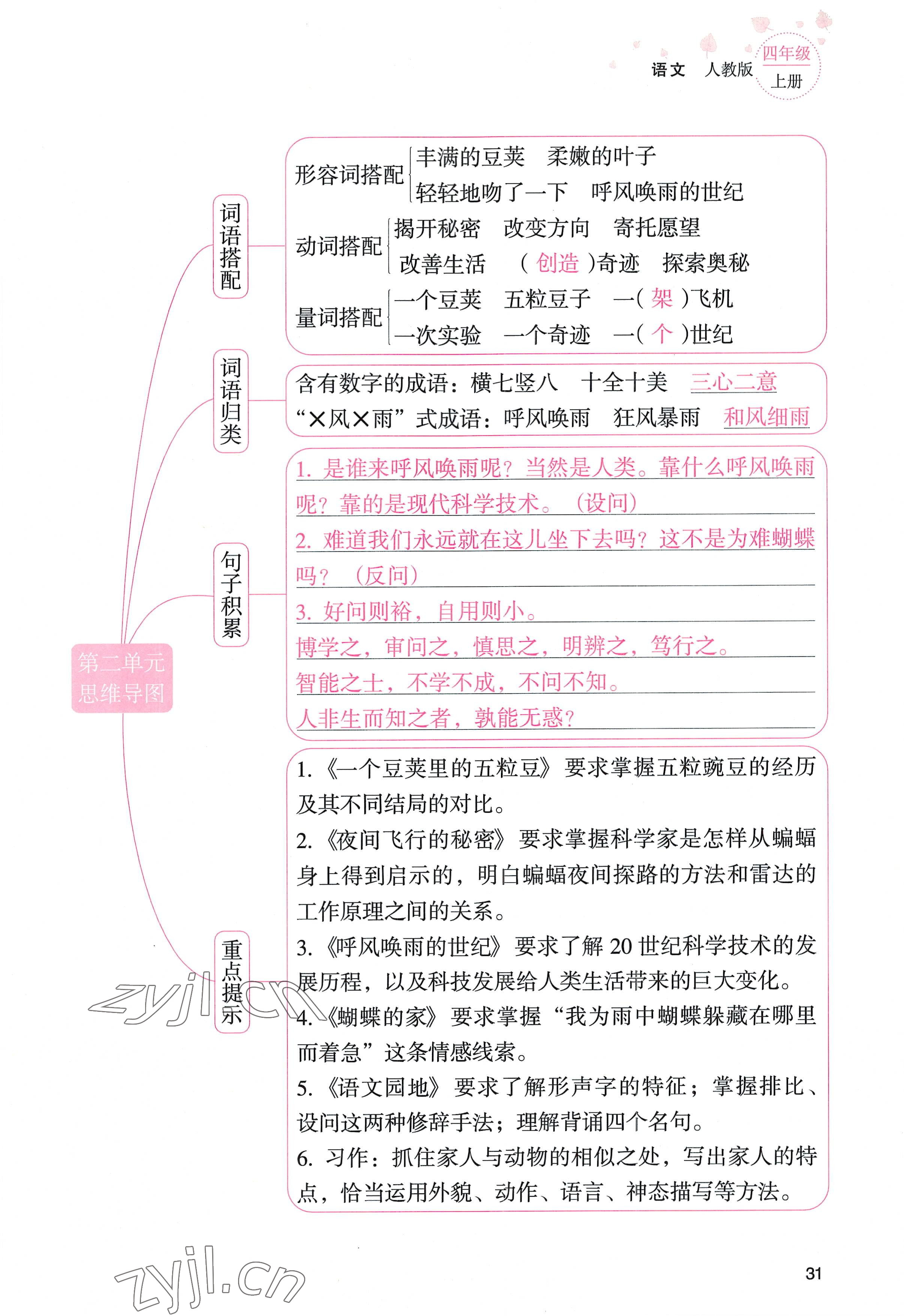 2022年云南省標(biāo)準(zhǔn)教輔同步指導(dǎo)訓(xùn)練與檢測(cè)四年級(jí)語(yǔ)文上冊(cè)人教版 參考答案第30頁(yè)