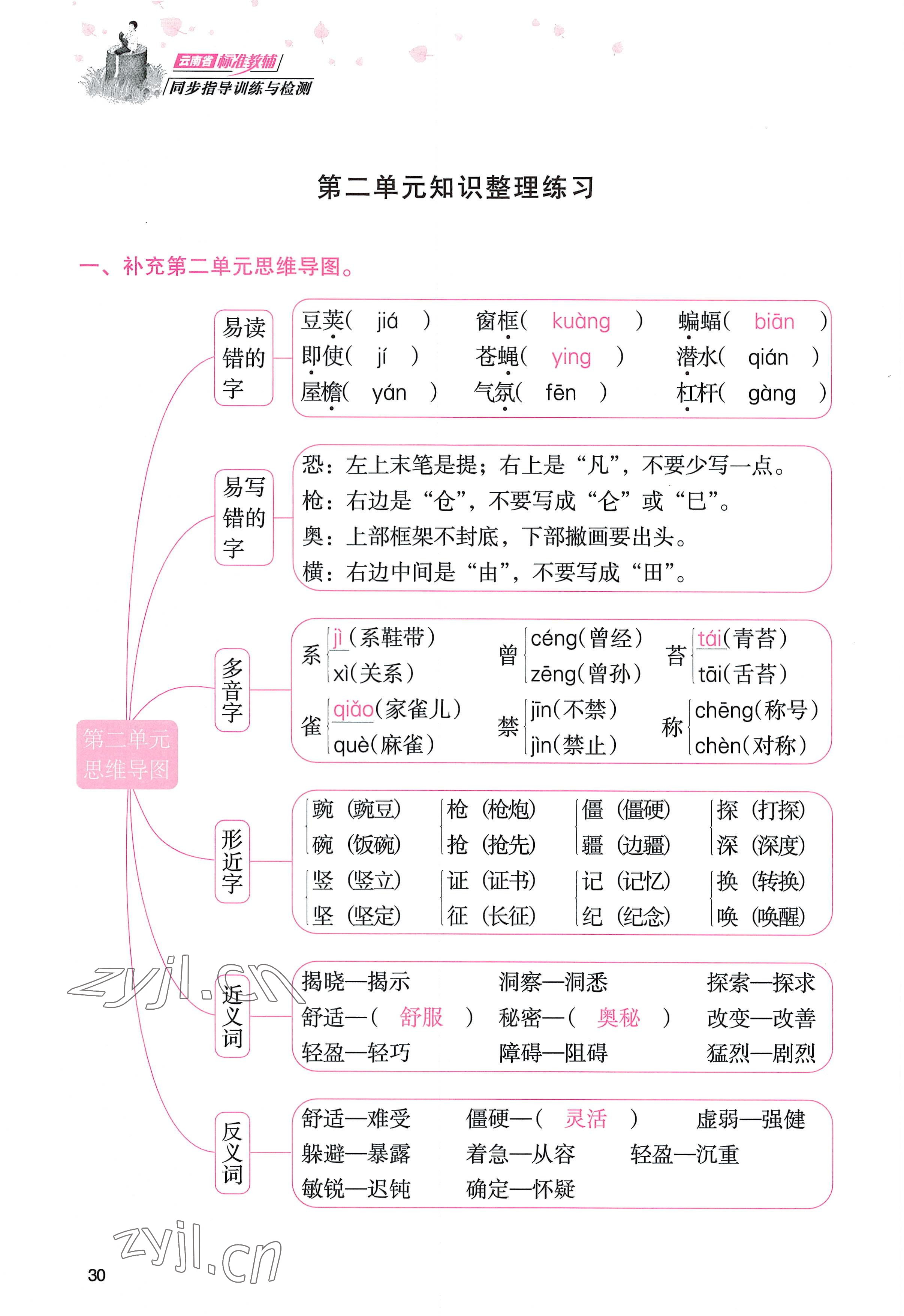 2022年云南省标准教辅同步指导训练与检测四年级语文上册人教版 参考答案第29页