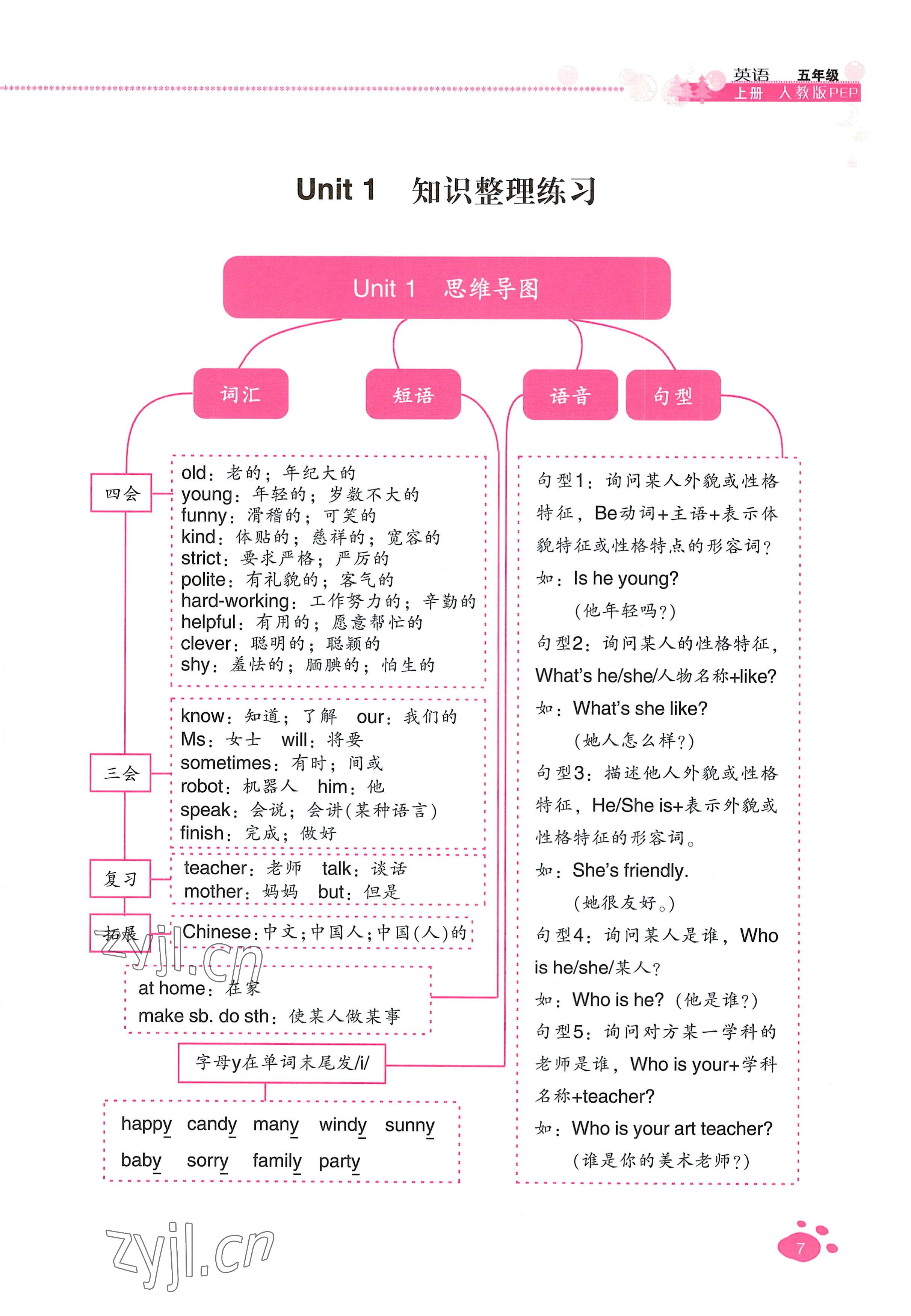 2022年云南省标准教辅同步指导训练与检测五年级英语上册人教版 参考答案第6页