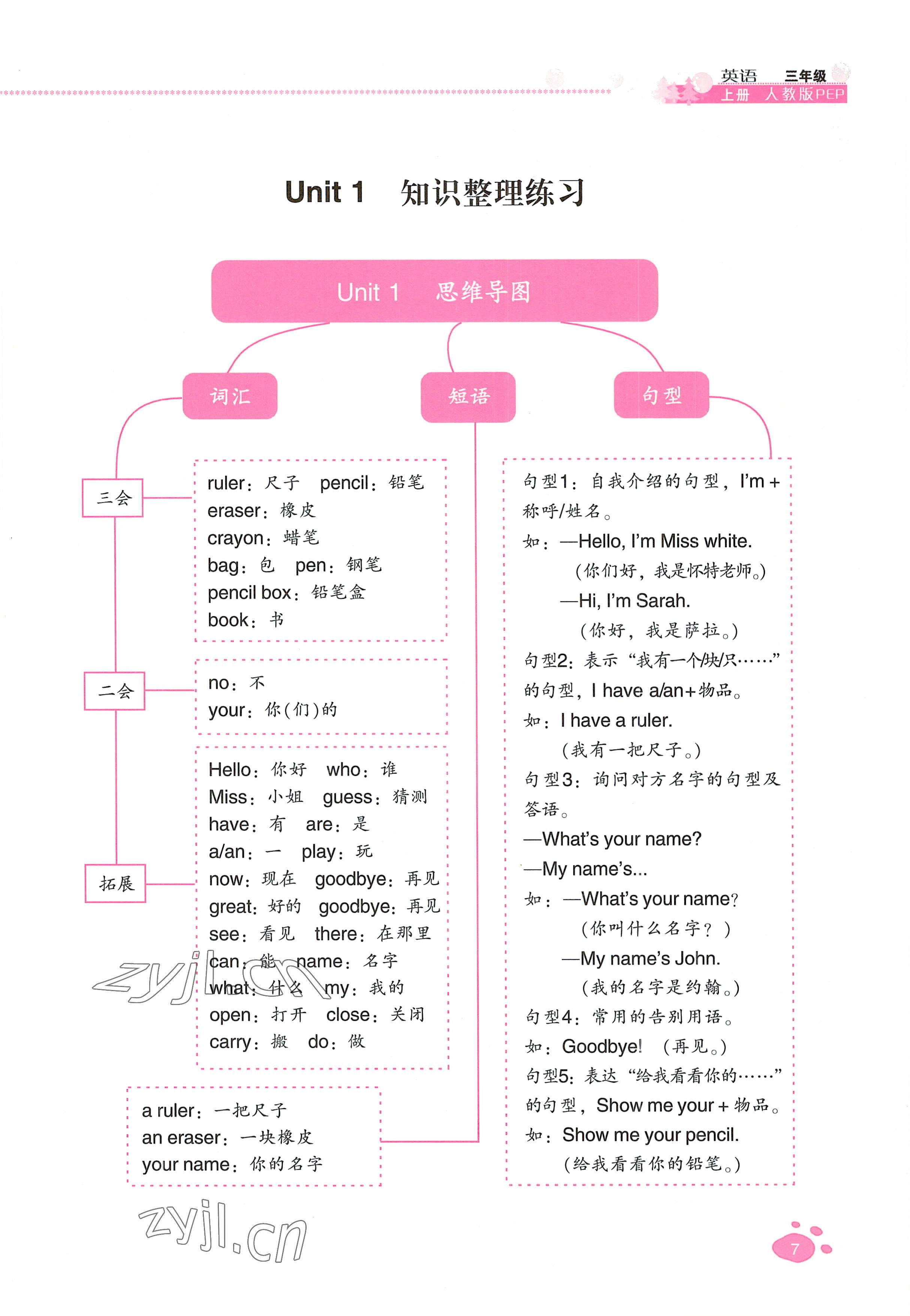 2022年云南省标准教辅同步指导训练与检测三年级英语上册人教版 参考答案第6页