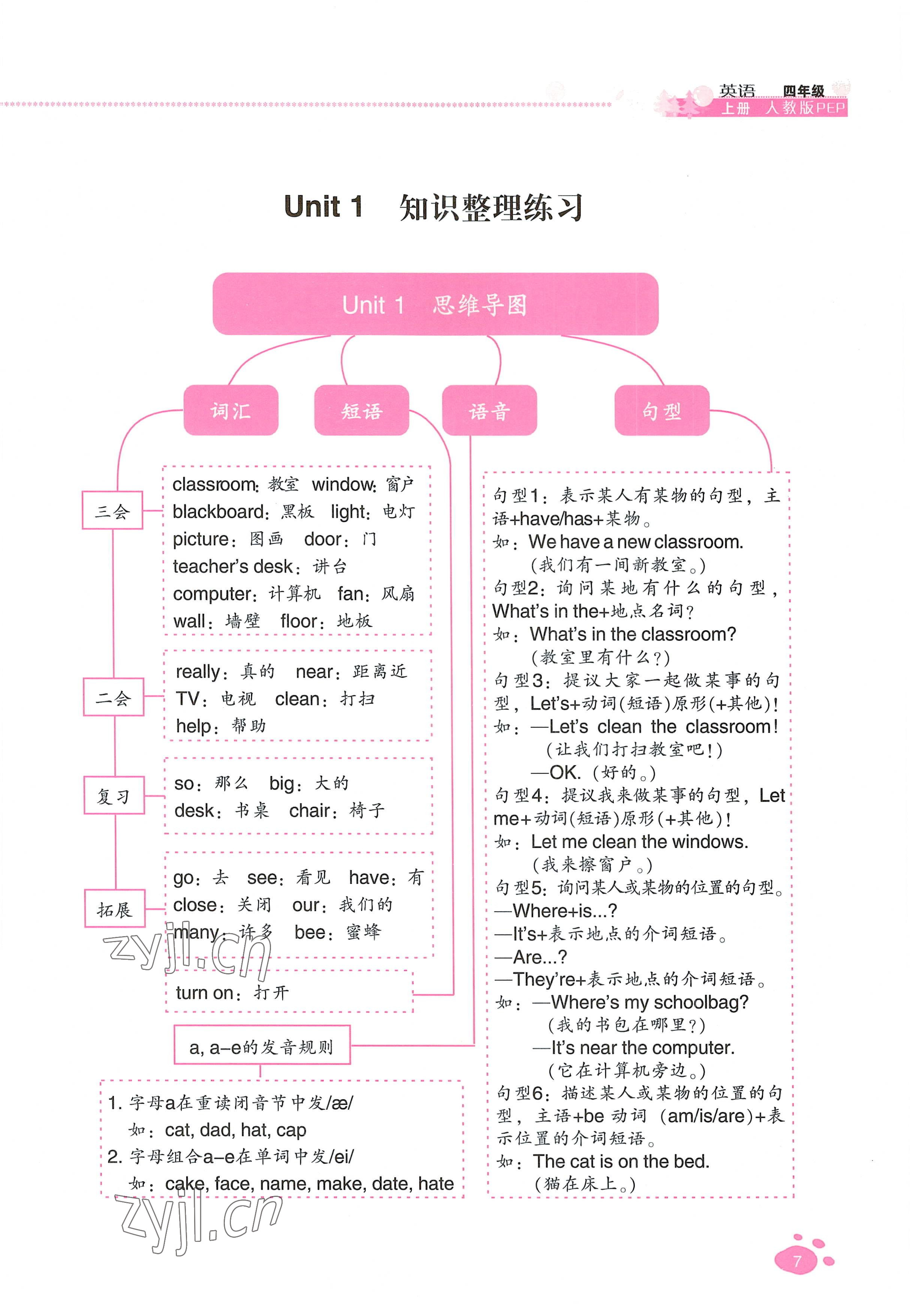 2022年云南省標準教輔同步指導訓練與檢測四年級英語上冊人教版 參考答案第6頁