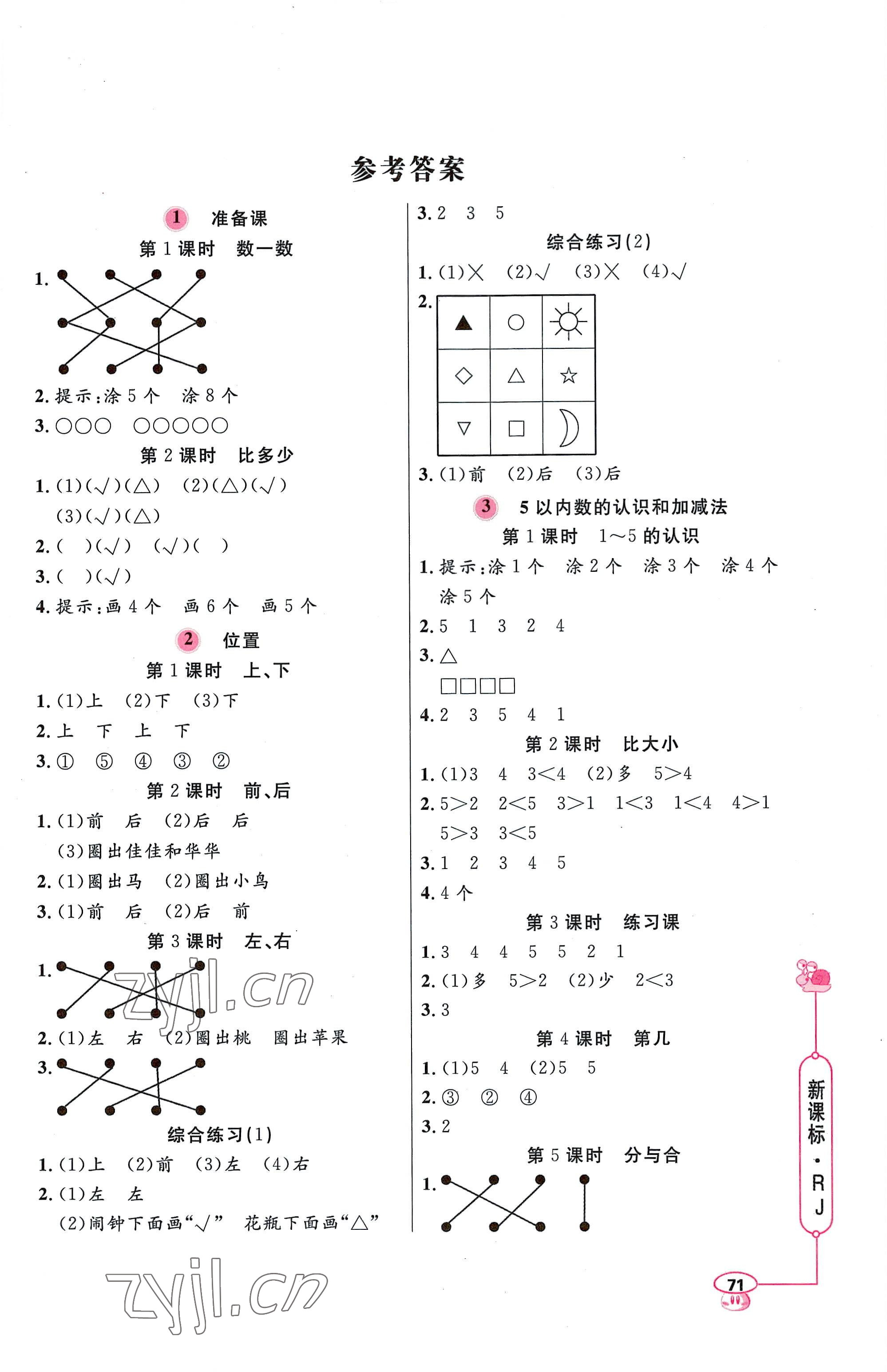 2022年應(yīng)用題天天練一年級(jí)上冊(cè)人教版山東畫報(bào)出版社 第1頁(yè)