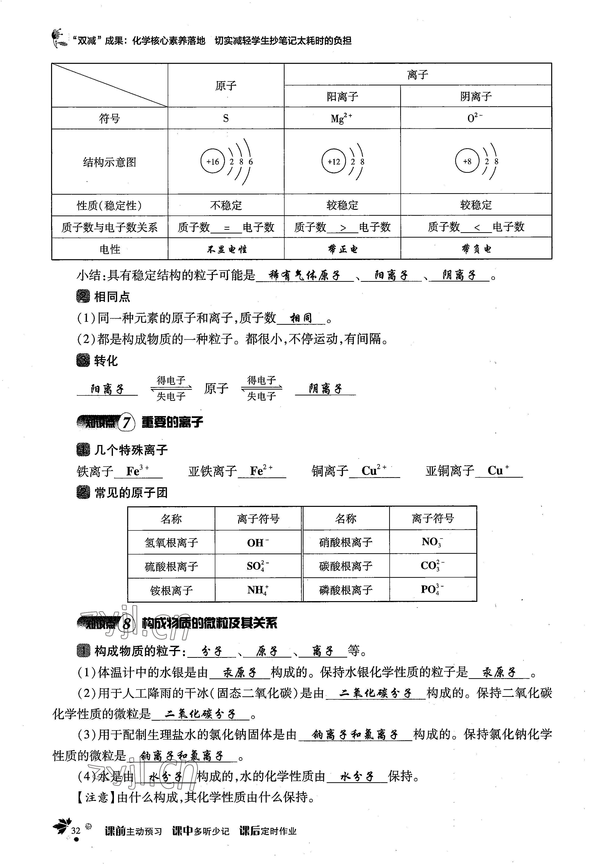 2022年課時精練九年級化學上冊人教版 參考答案第59頁