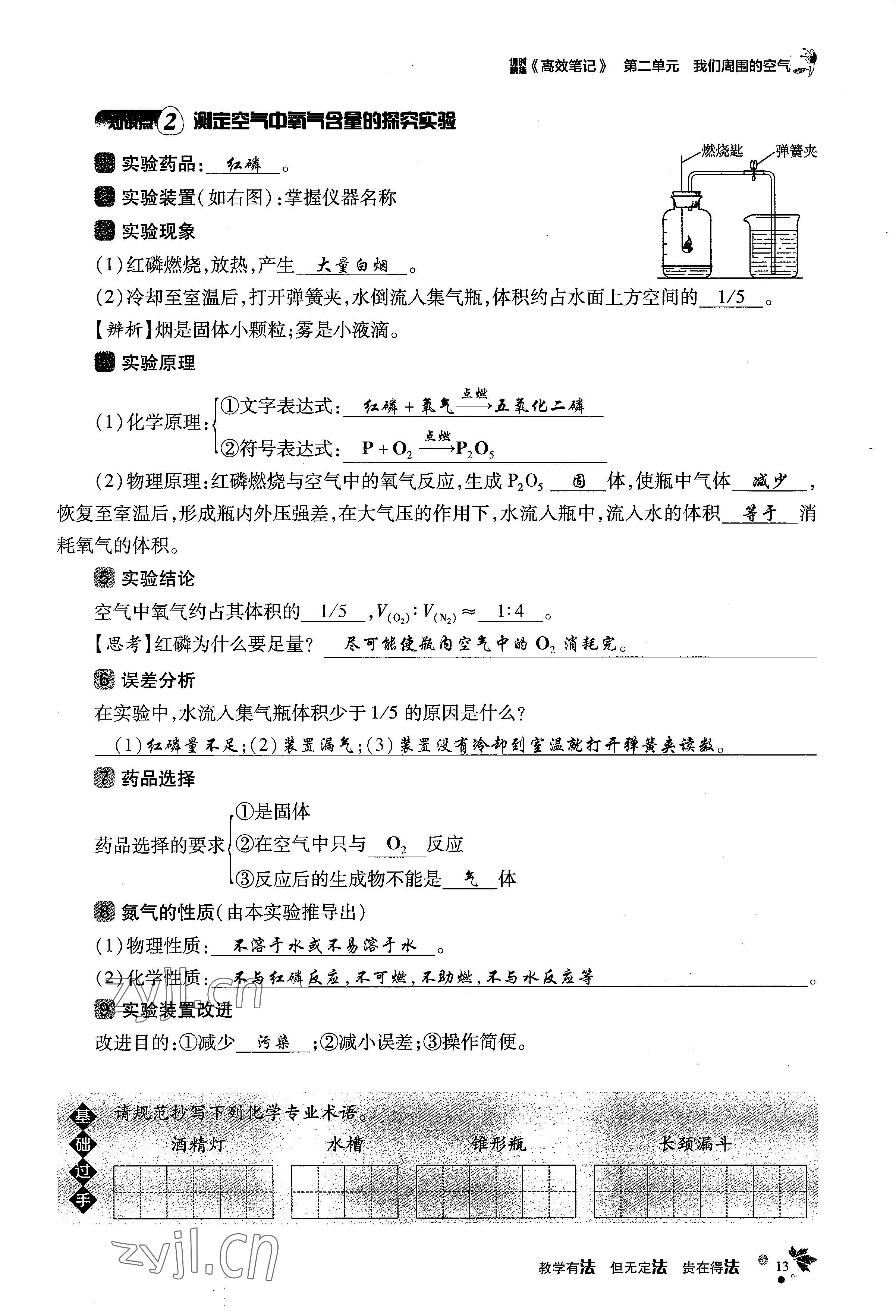 2022年課時(shí)精練九年級(jí)化學(xué)上冊(cè)人教版 參考答案第21頁(yè)