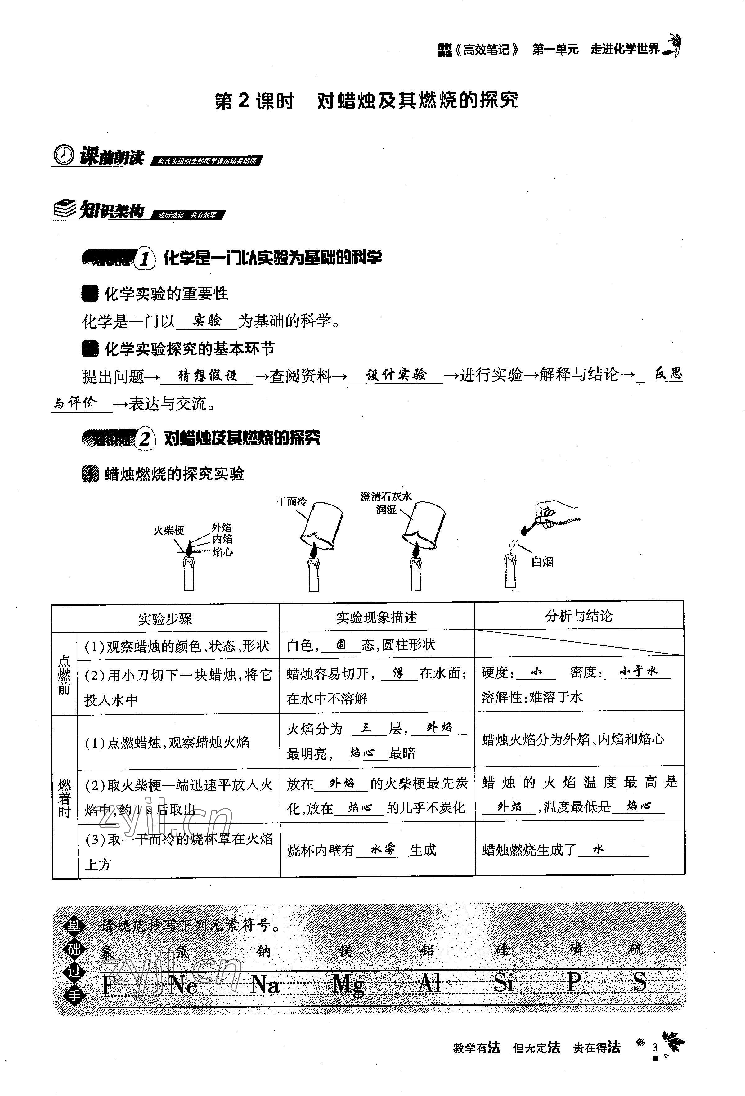 2022年課時精練九年級化學(xué)上冊人教版 參考答案第5頁