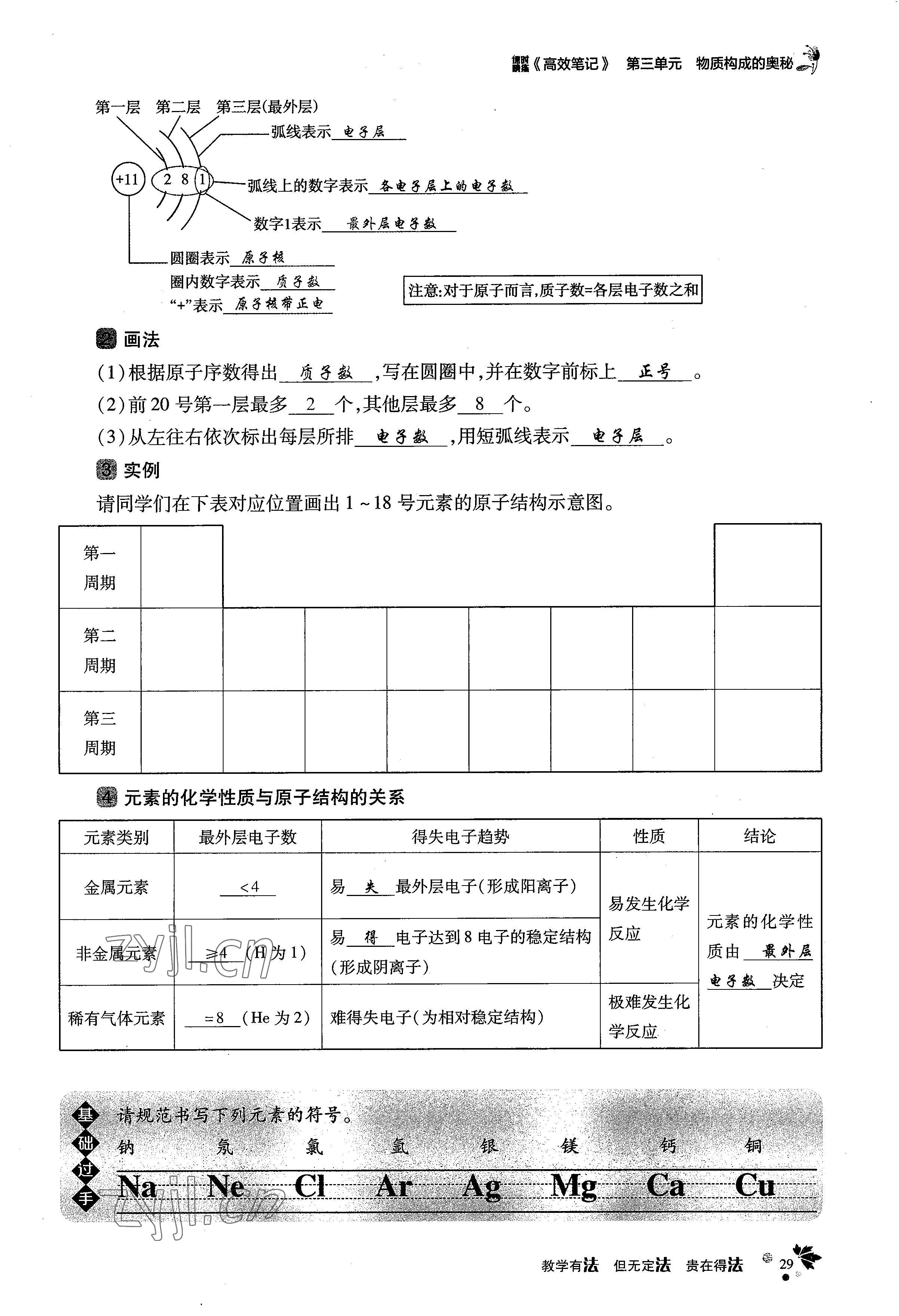 2022年課時(shí)精練九年級(jí)化學(xué)上冊(cè)人教版 參考答案第53頁