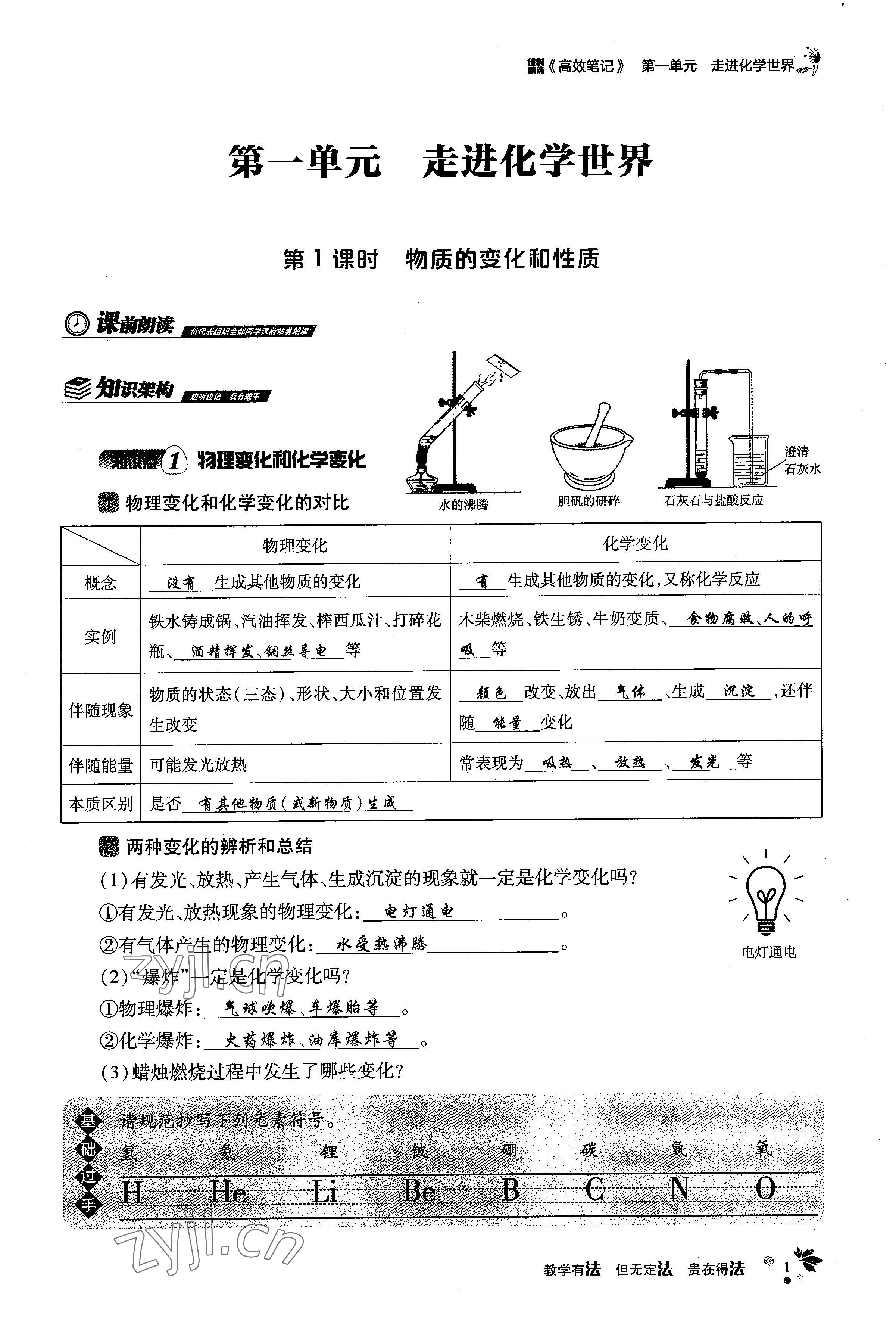 2022年課時(shí)精練九年級(jí)化學(xué)上冊(cè)人教版 參考答案第2頁