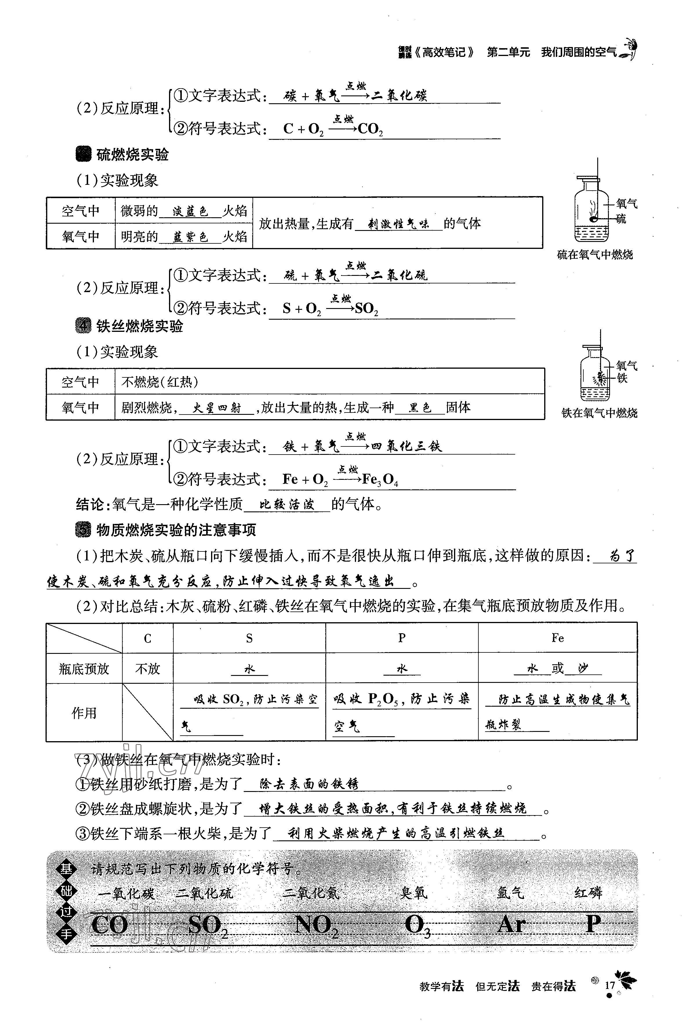 2022年課時精練九年級化學上冊人教版 參考答案第29頁