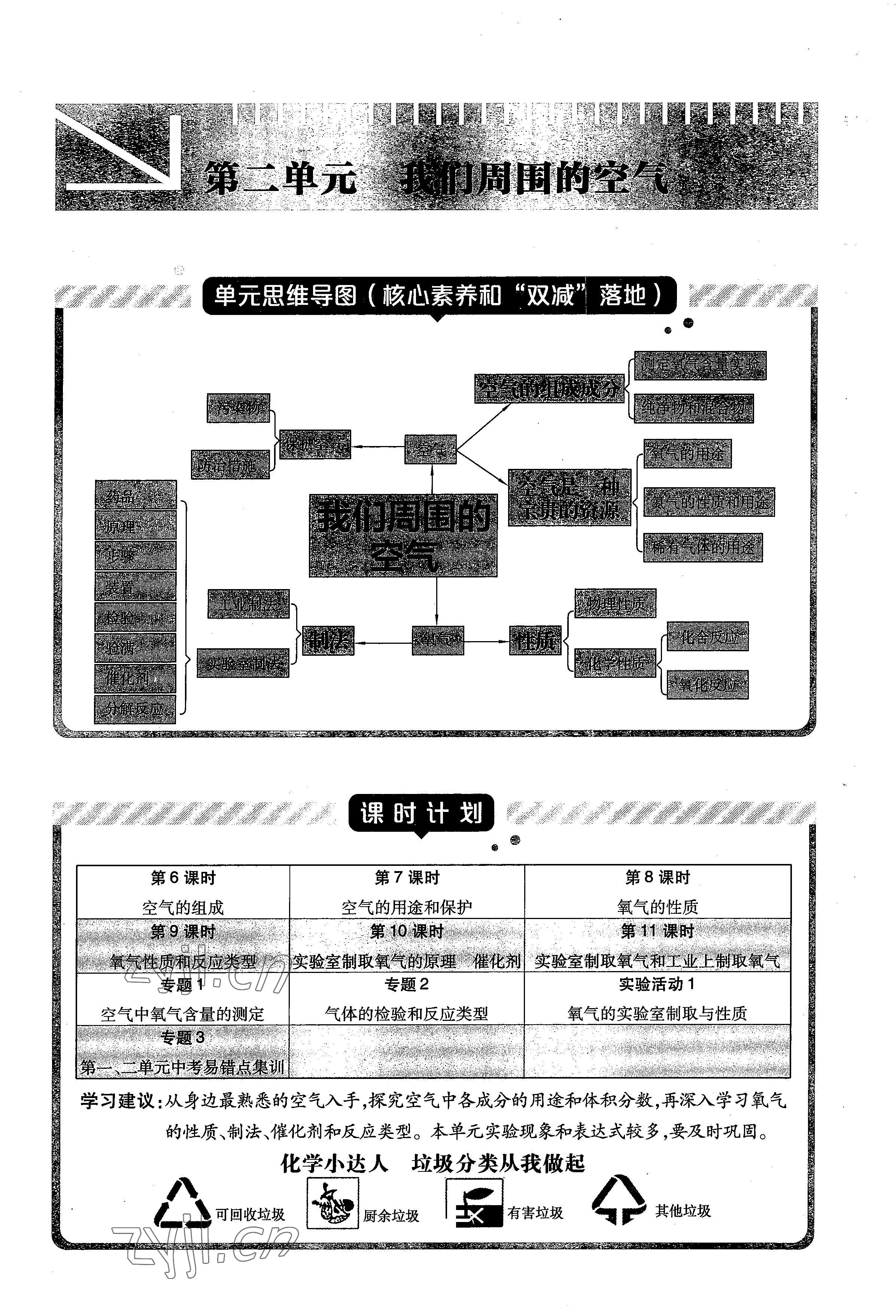 2022年課時(shí)精練九年級(jí)化學(xué)上冊(cè)人教版 參考答案第34頁(yè)