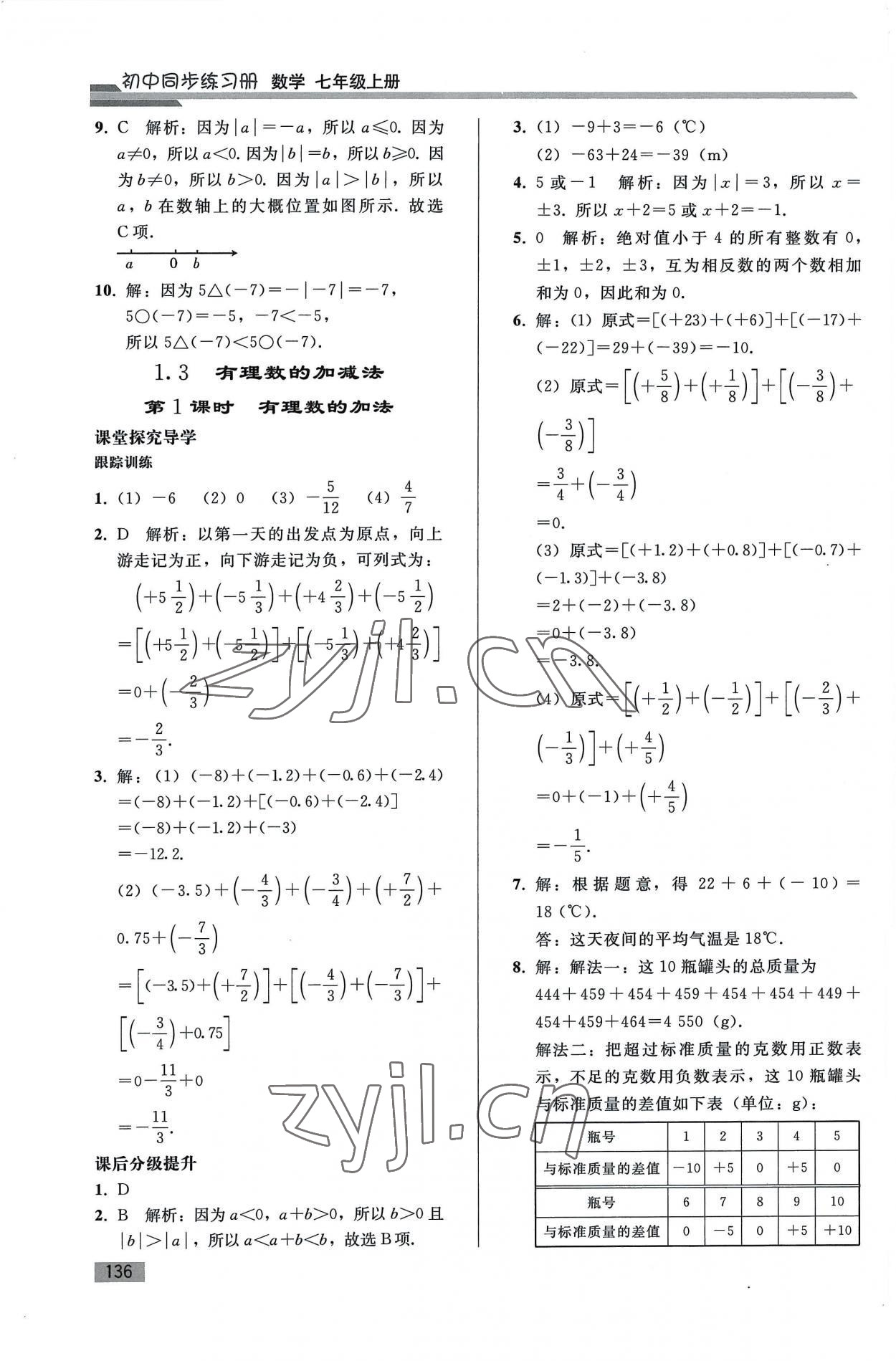 2022年同步练习册人民教育出版社七年级数学上册人教版山东专版 第4页