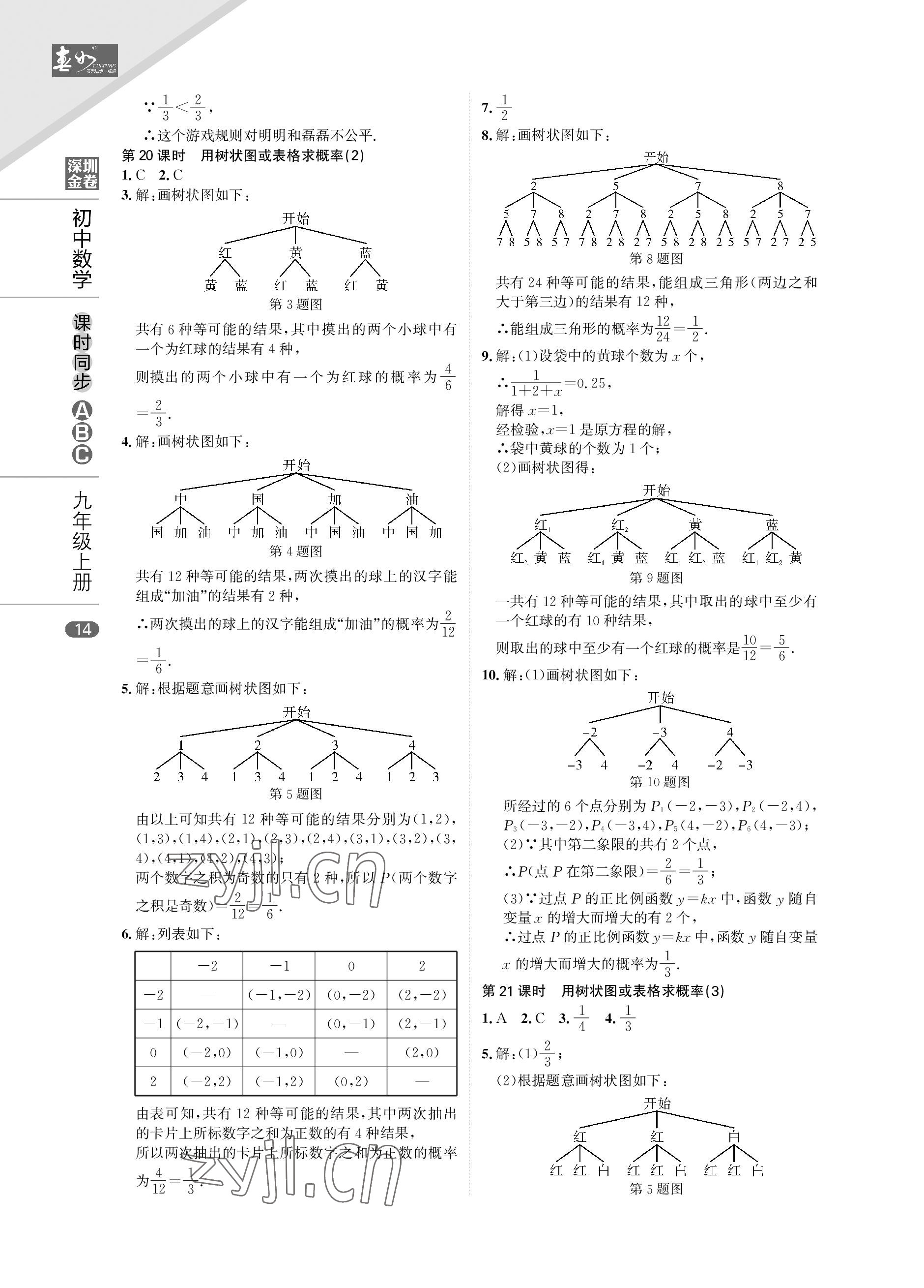 2022年深圳金卷课时同步ABC九年级数学上册北师大版&nbsp;参考答案第14页