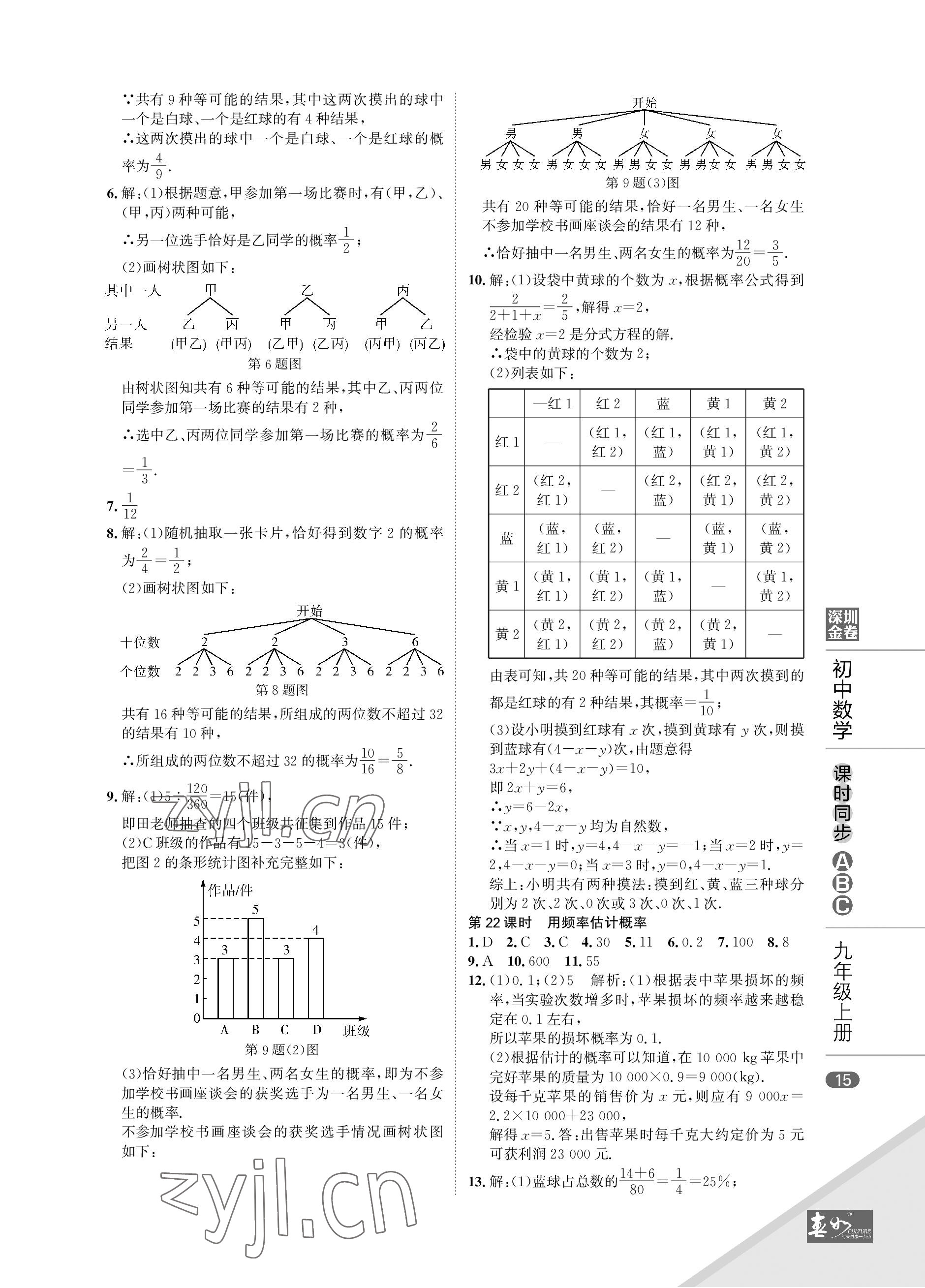 2022年深圳金卷课时同步ABC九年级数学上册北师大版&nbsp;参考答案第15页