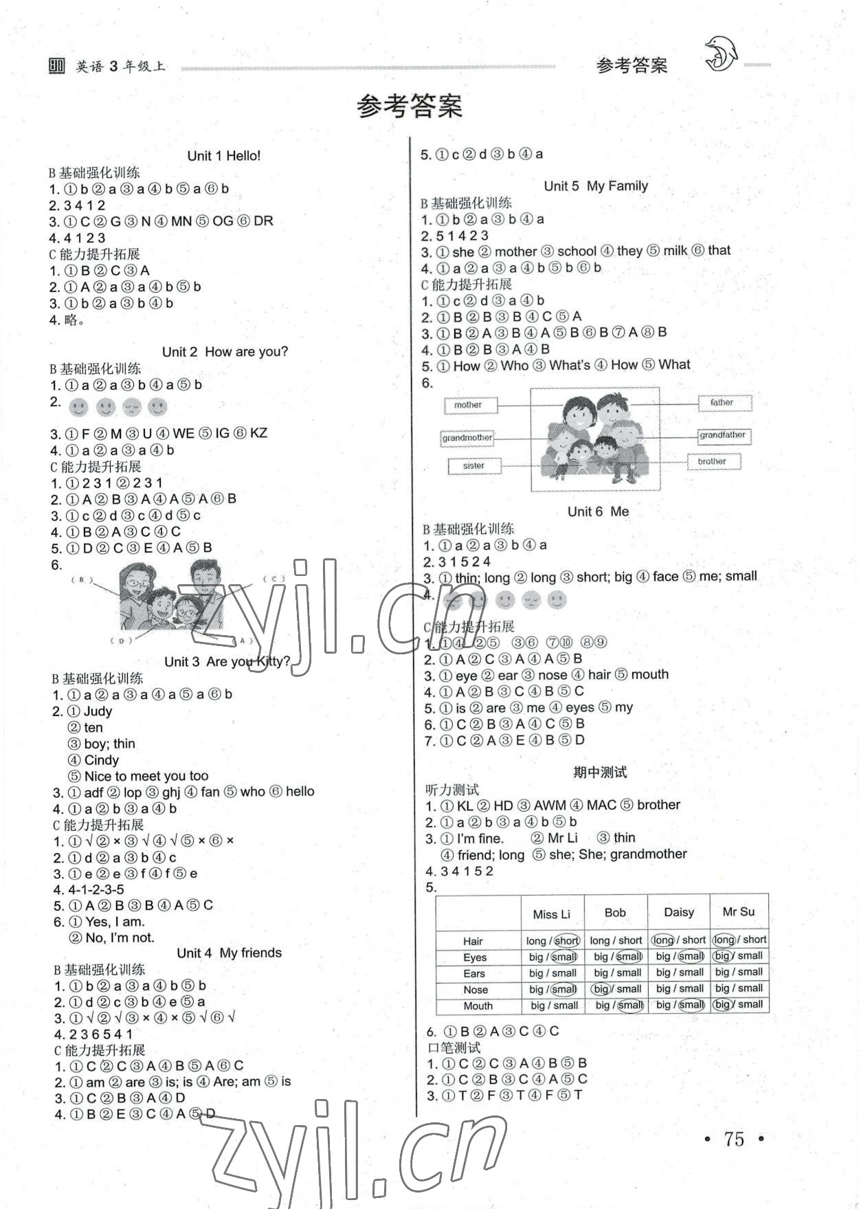 2022年全程奪冠寧波出版社三年級(jí)英語(yǔ)上冊(cè)滬教版 第1頁(yè)