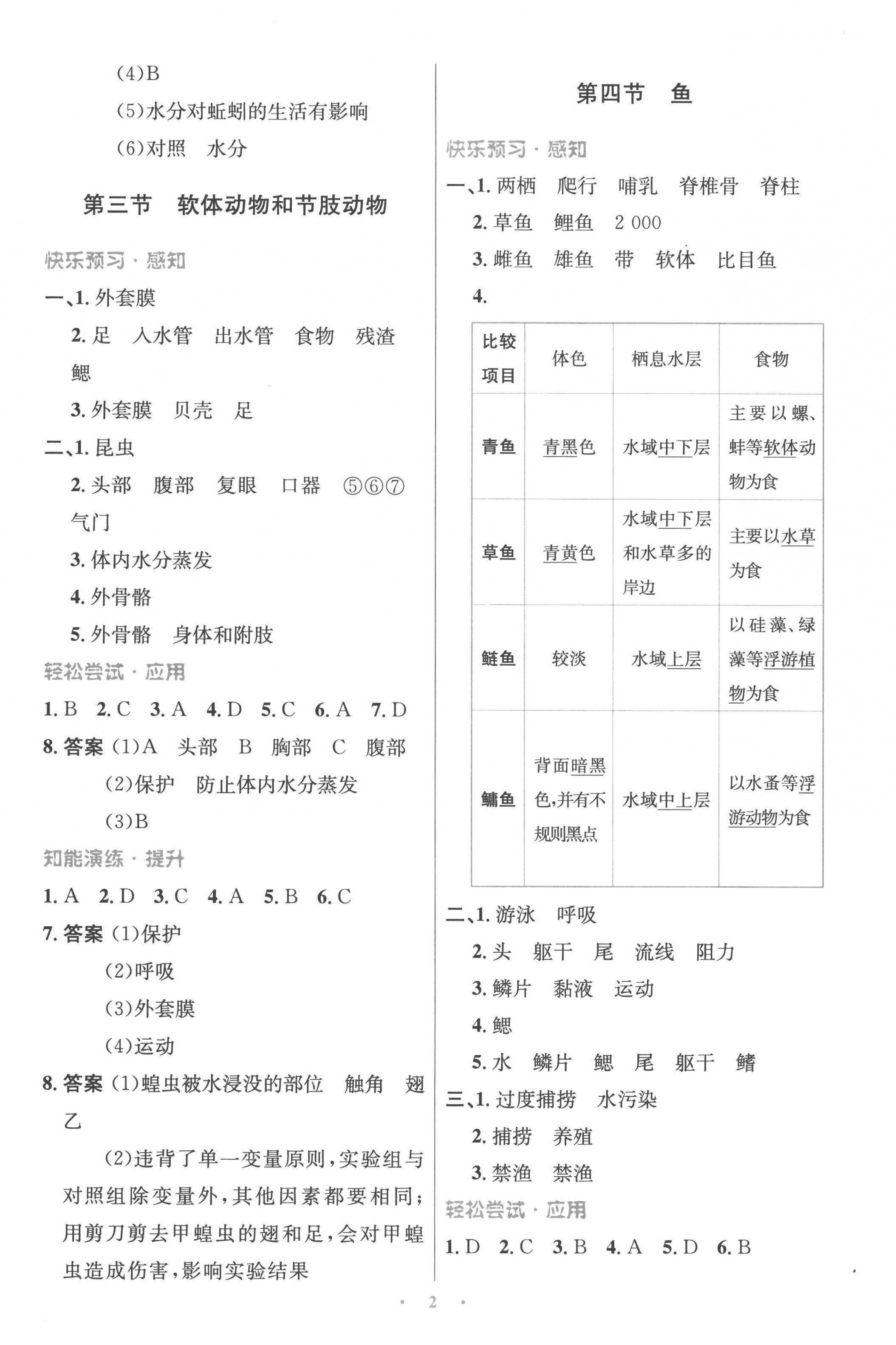 2022年同步测控优化设计八年级生物上册人教版精编版 参考答案第2页