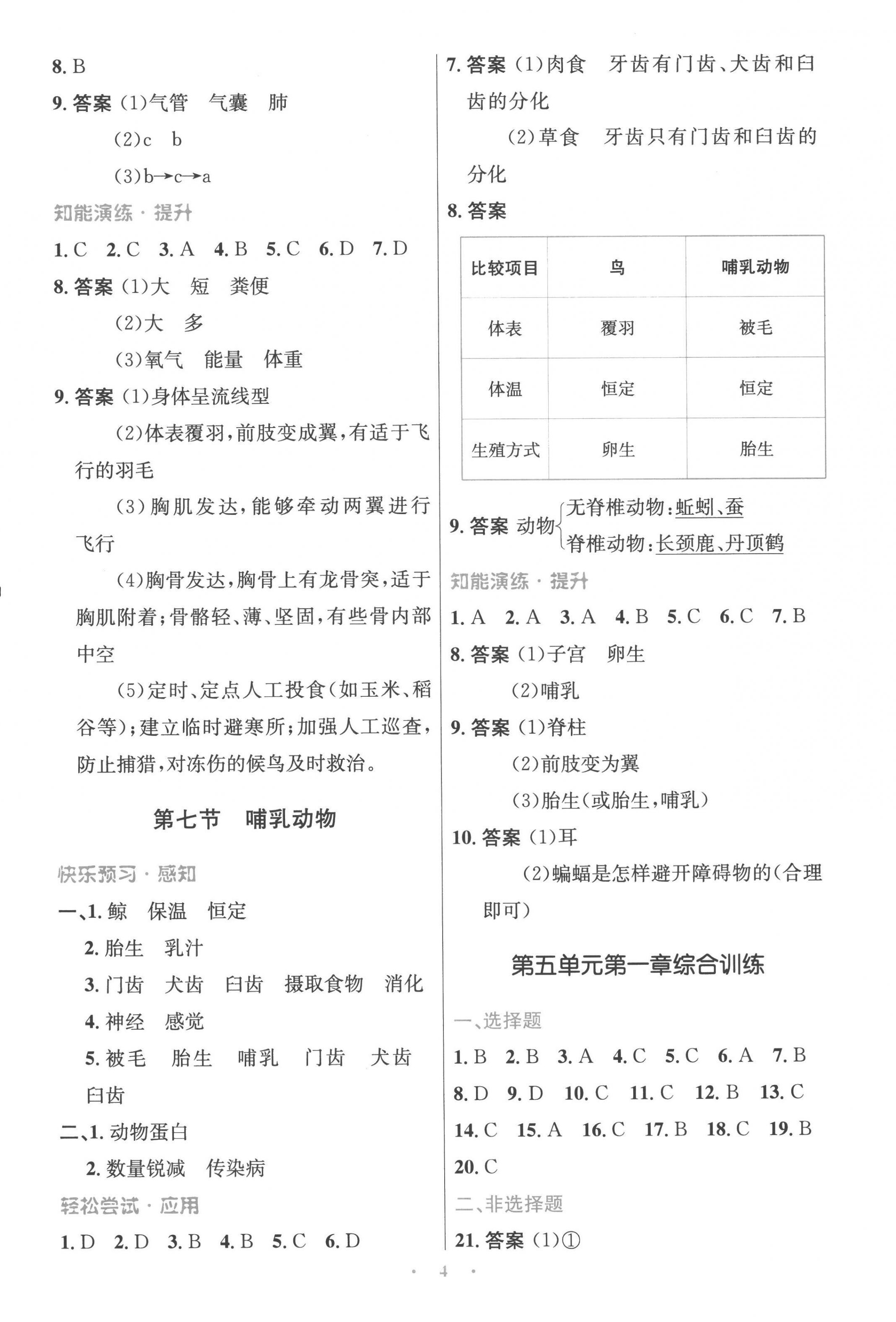 2022年同步测控优化设计八年级生物上册人教版精编版 参考答案第4页