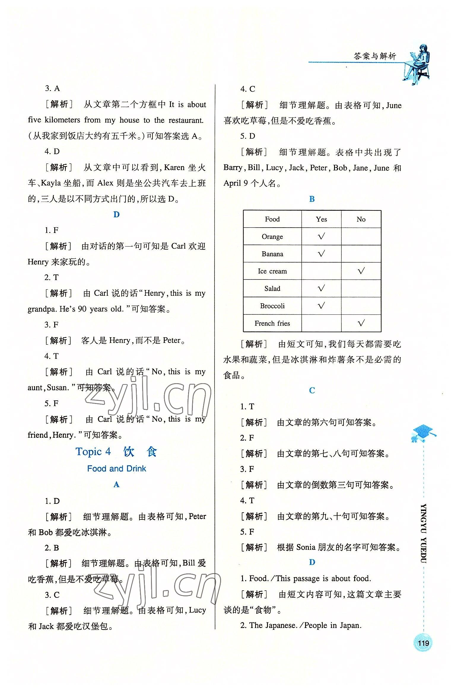 2022年英語閱讀七年級(jí)上冊人教版 參考答案第3頁