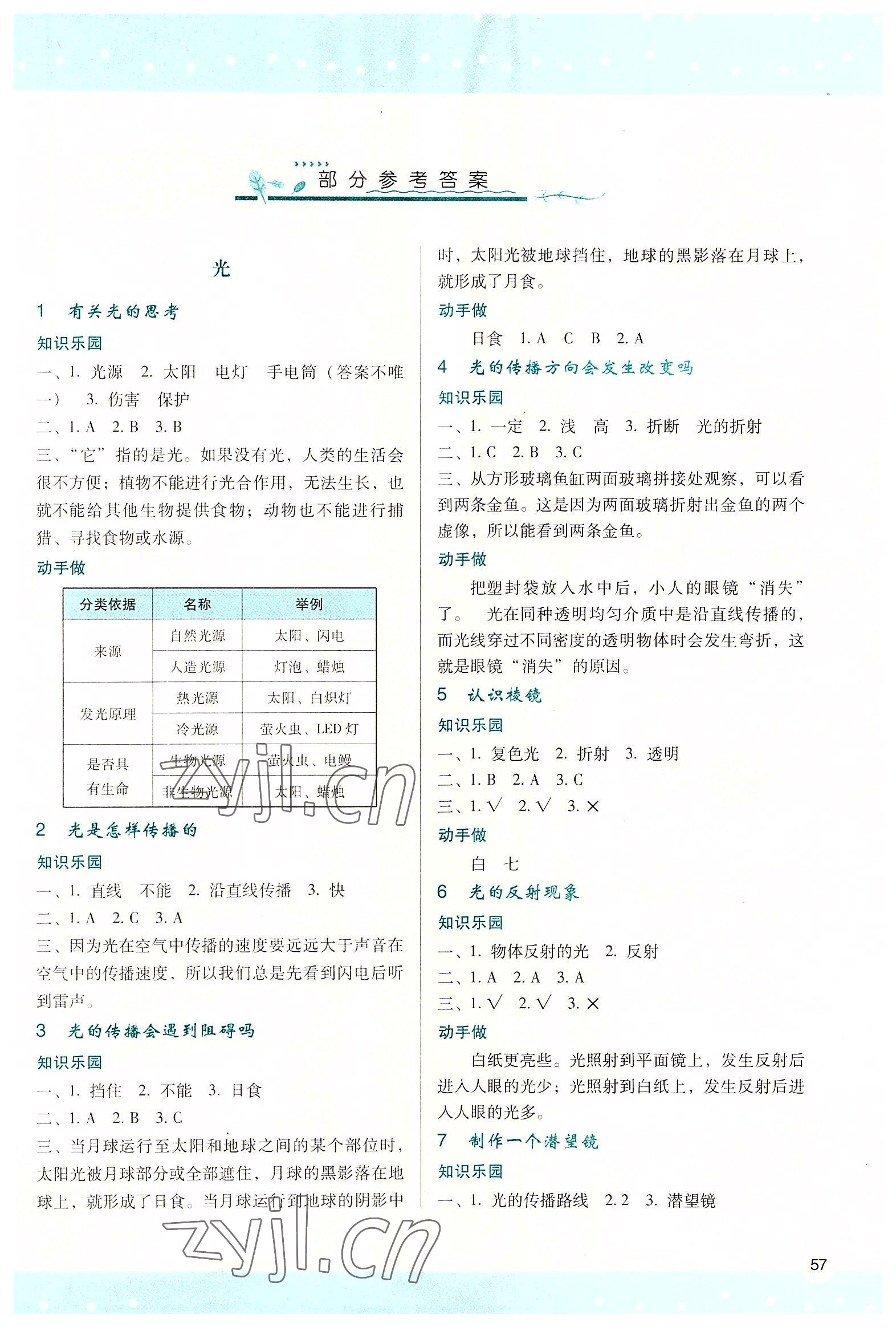 2022年新課程學(xué)習(xí)與評價五年級科學(xué)上冊教科版 第1頁