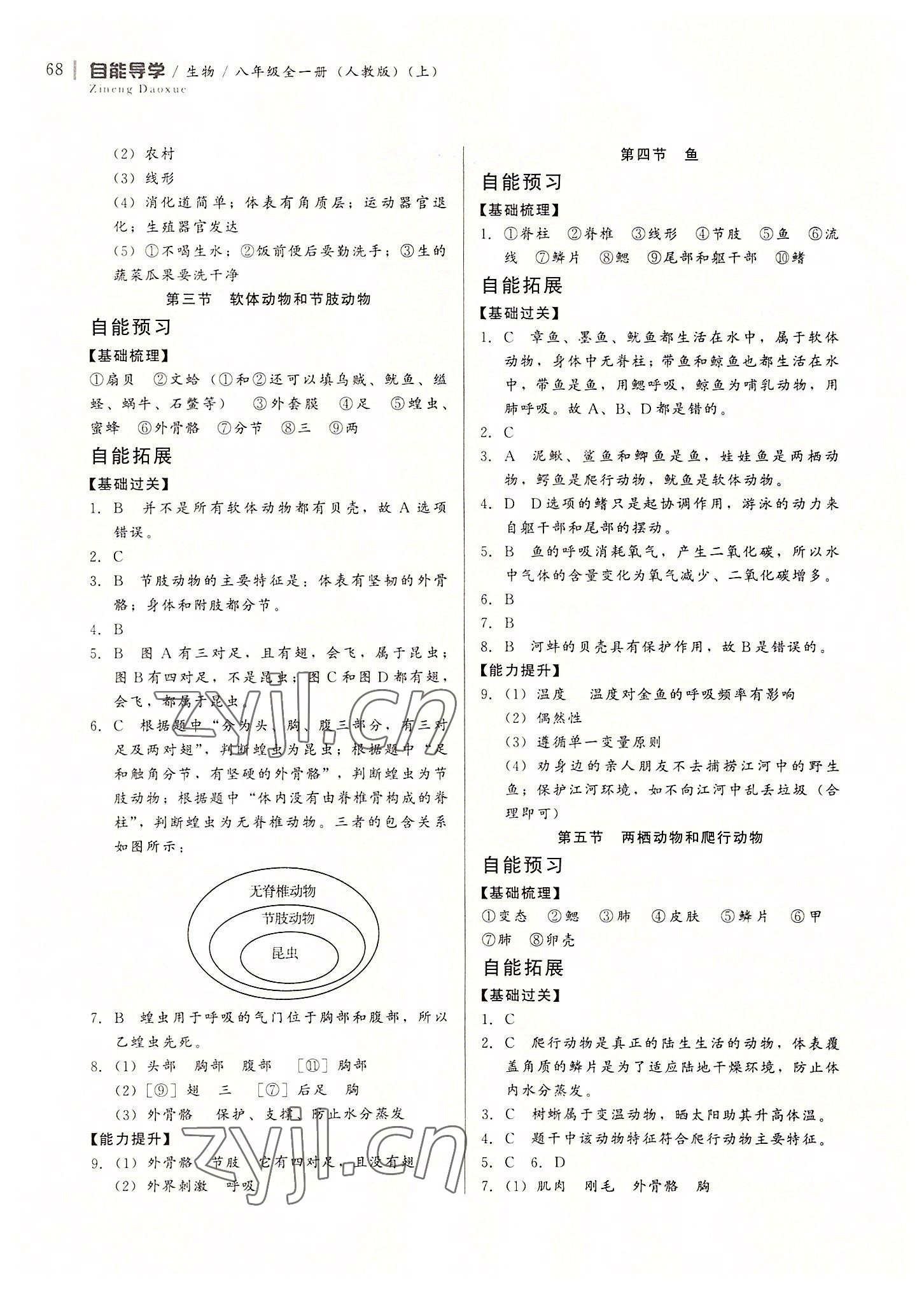 2022年自能导学八年级生物全一册人教版 第2页